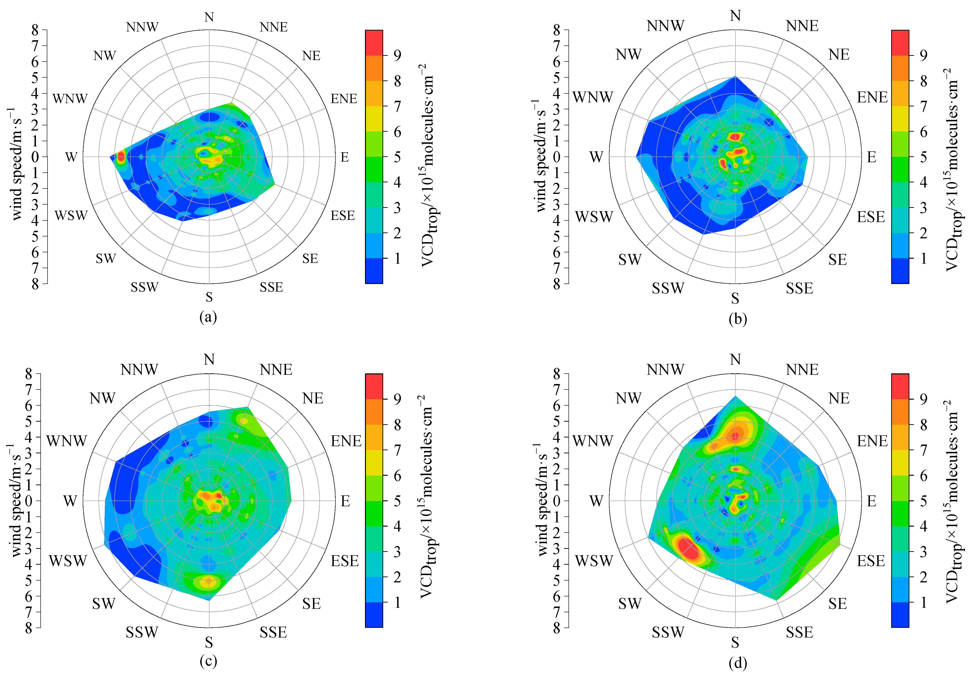 Remotesensing 15 04689 g0a3a