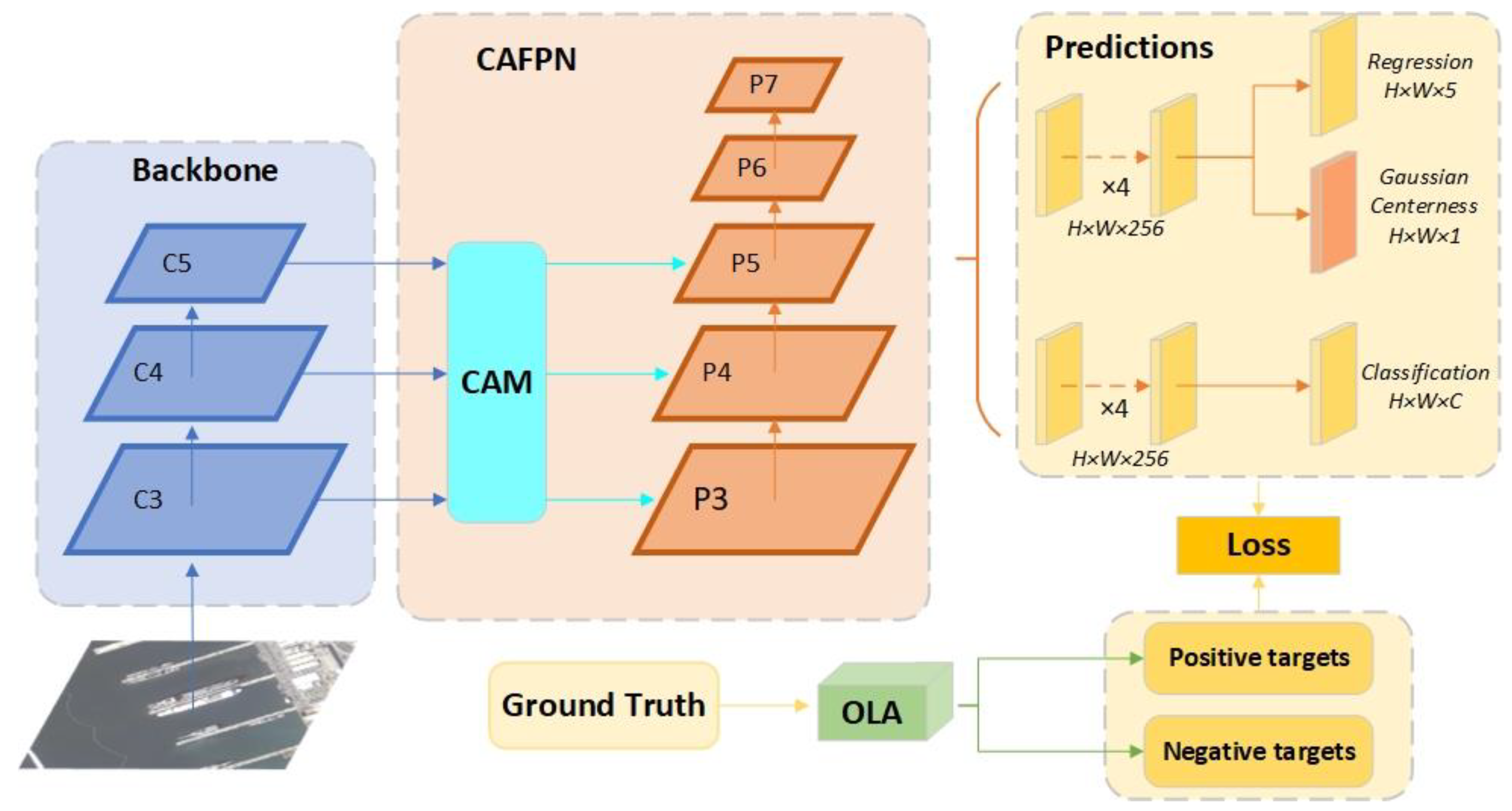Remotesensing 15 04690 g003