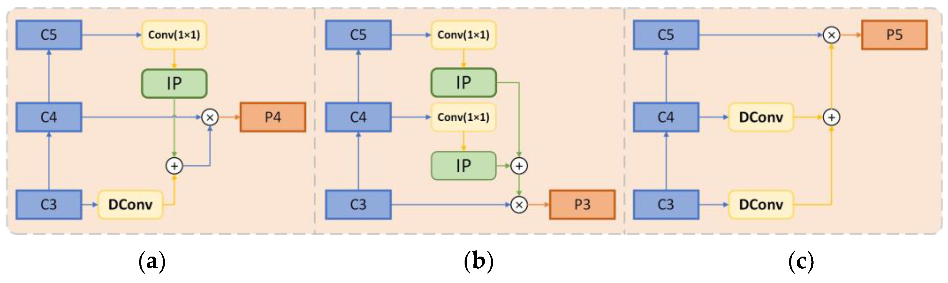 Remotesensing 15 04690 g004