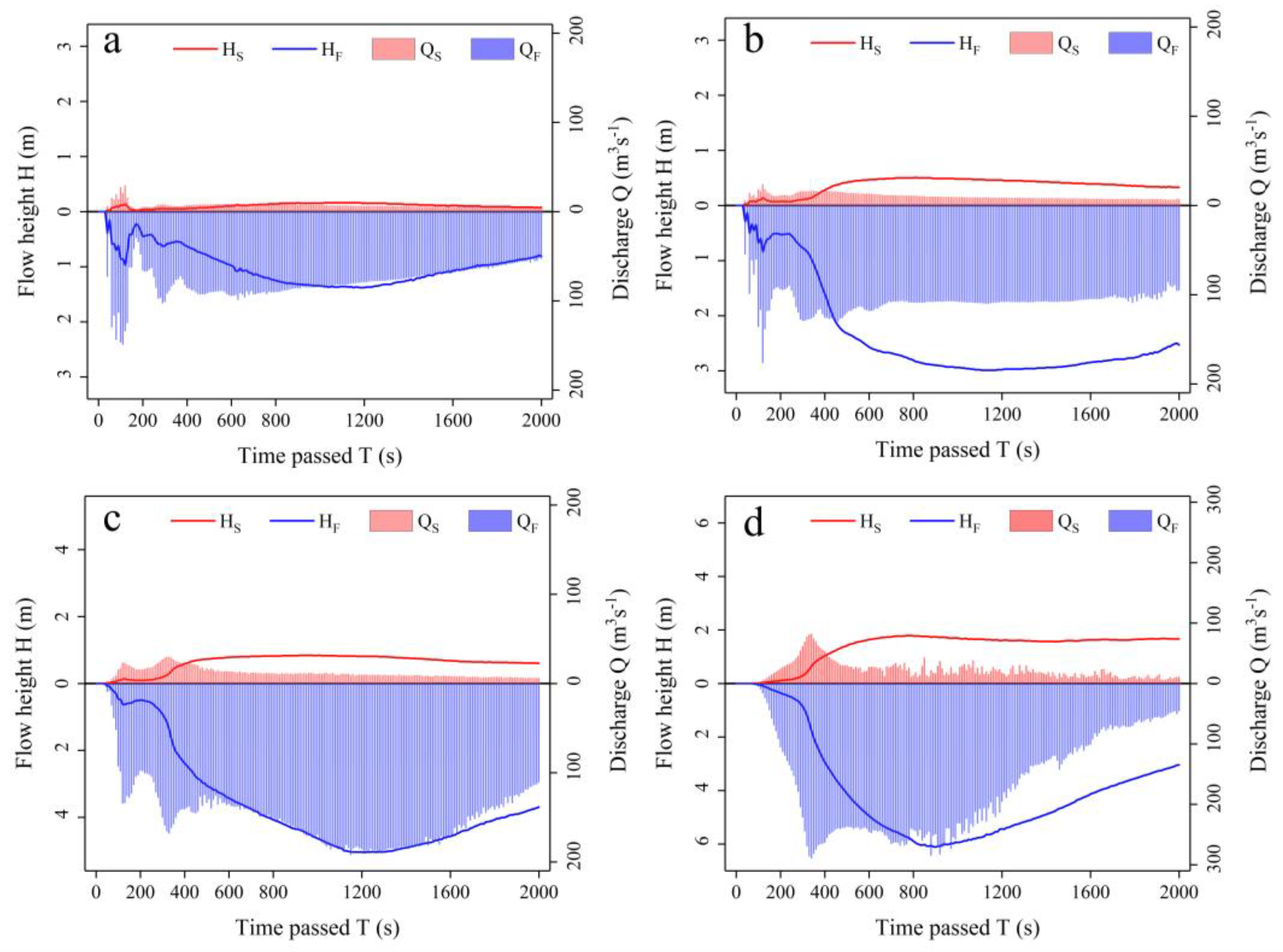 Remotesensing 15 04691 g012