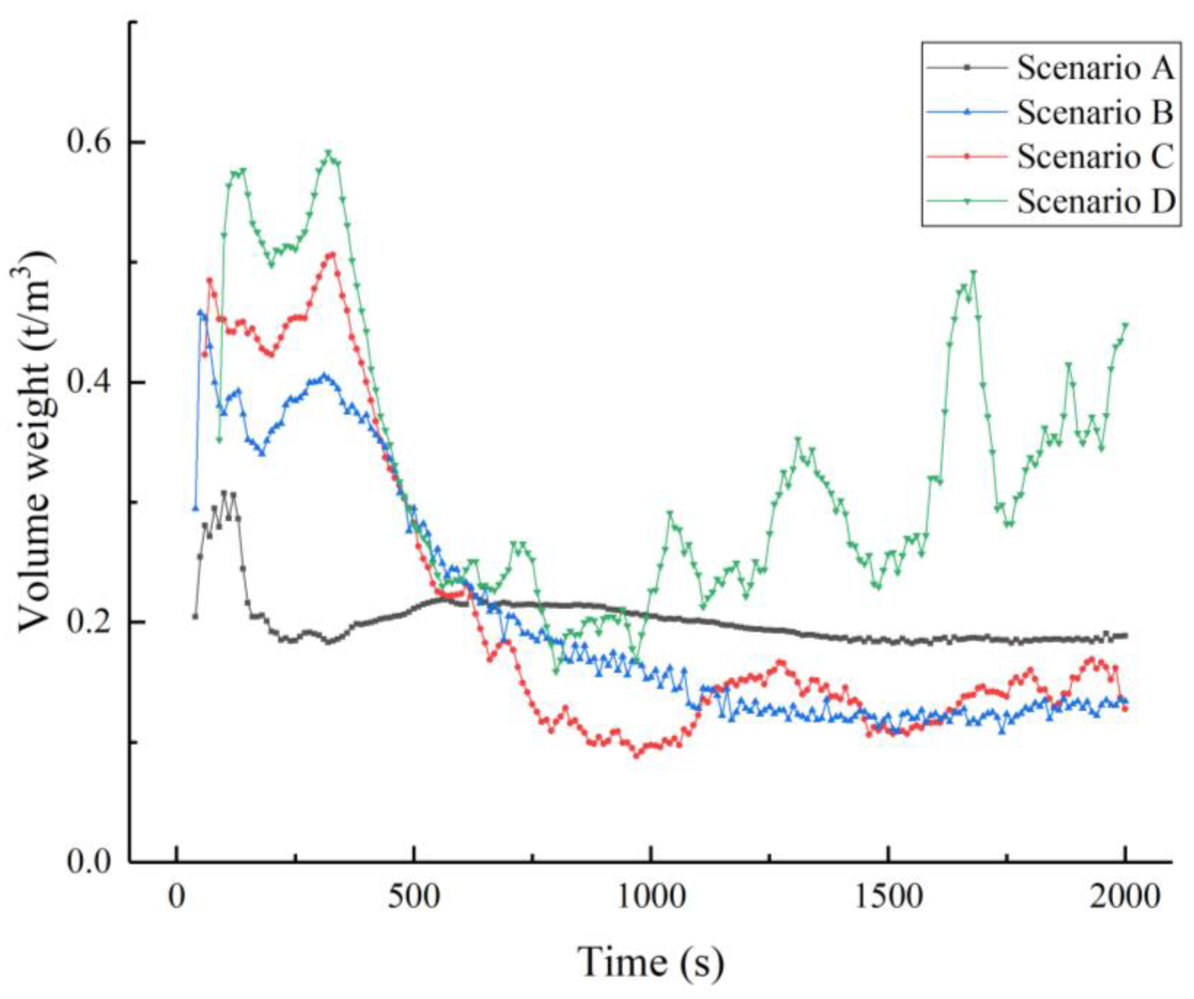 Remotesensing 15 04691 g014