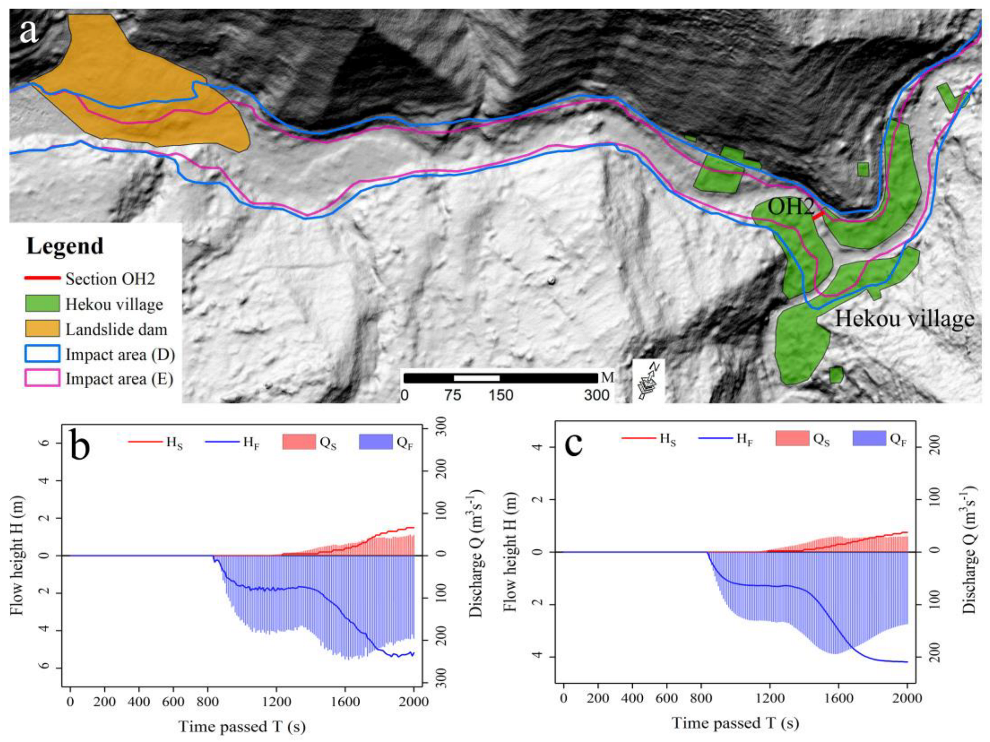Remotesensing 15 04691 g015