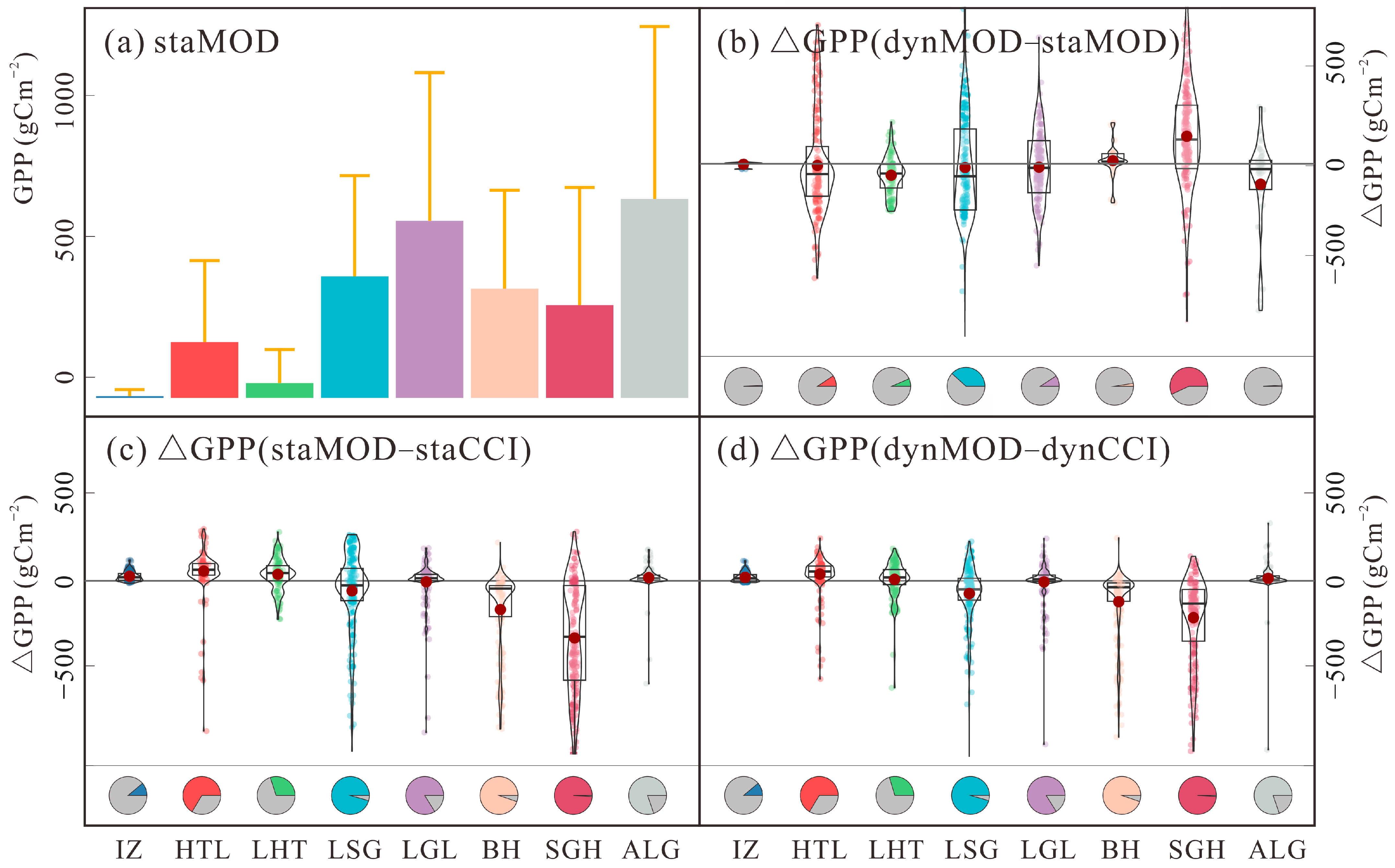 Remotesensing 15 04693 g005