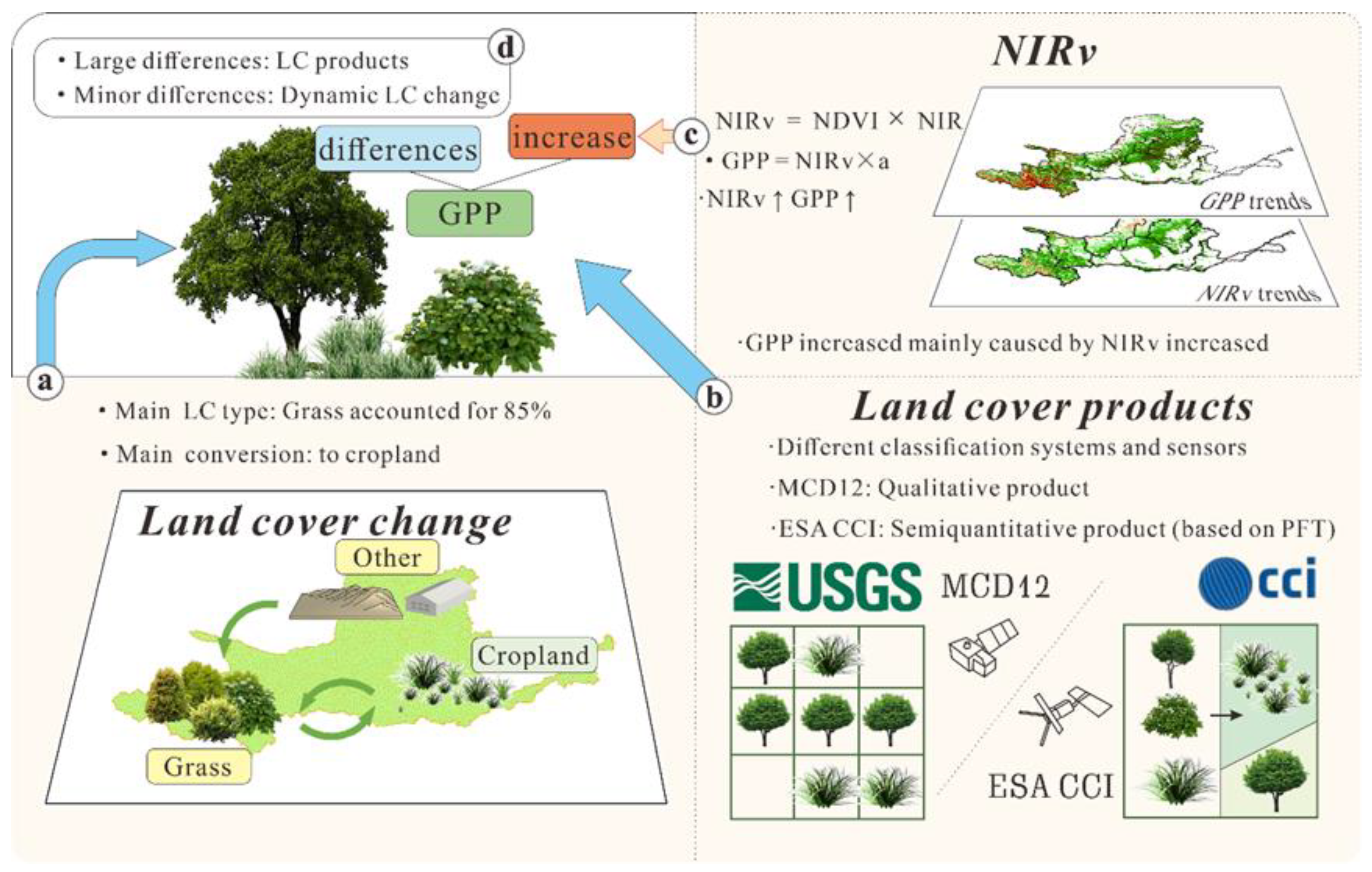 Remotesensing 15 04693 g008