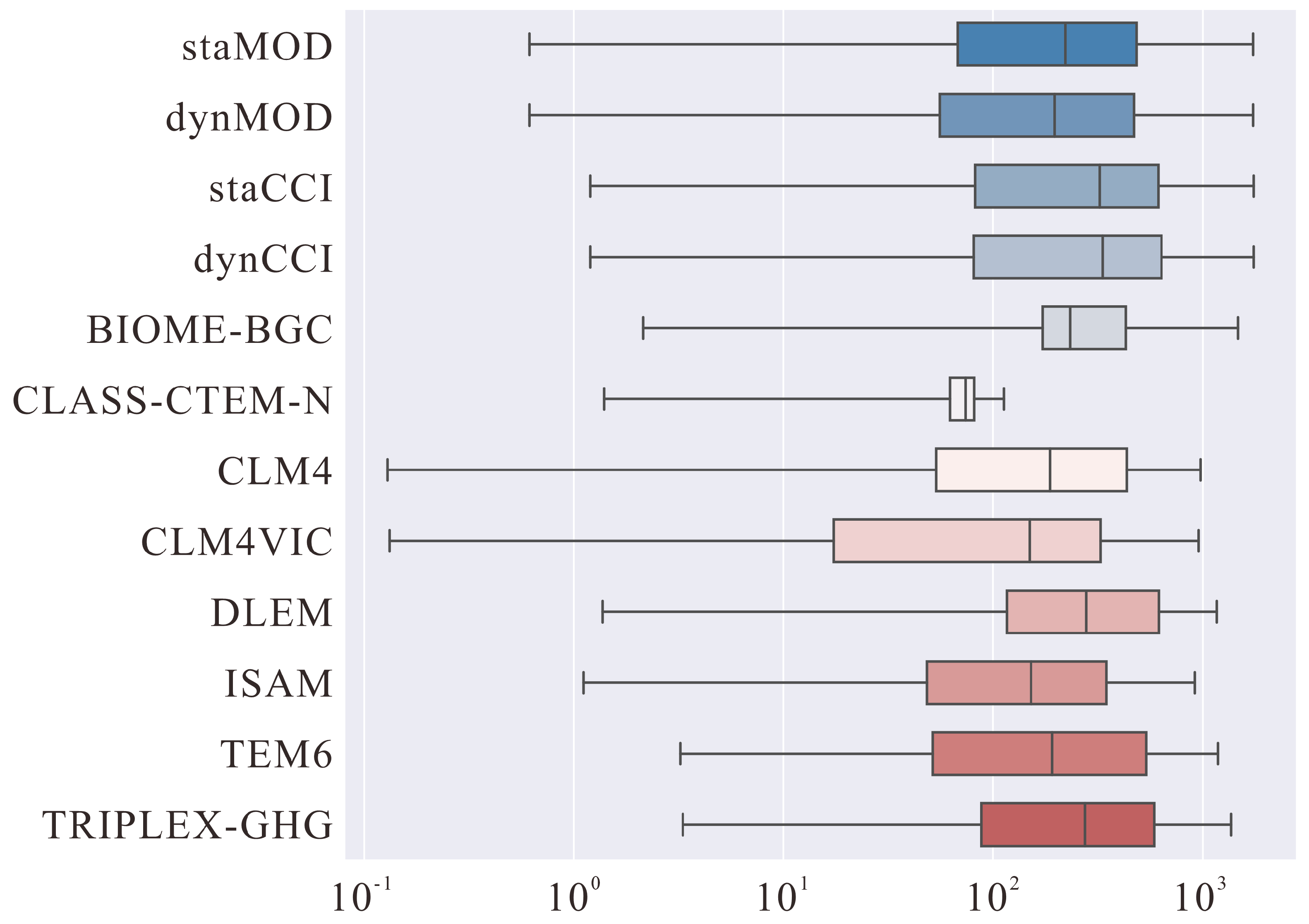 Remotesensing 15 04693 g009