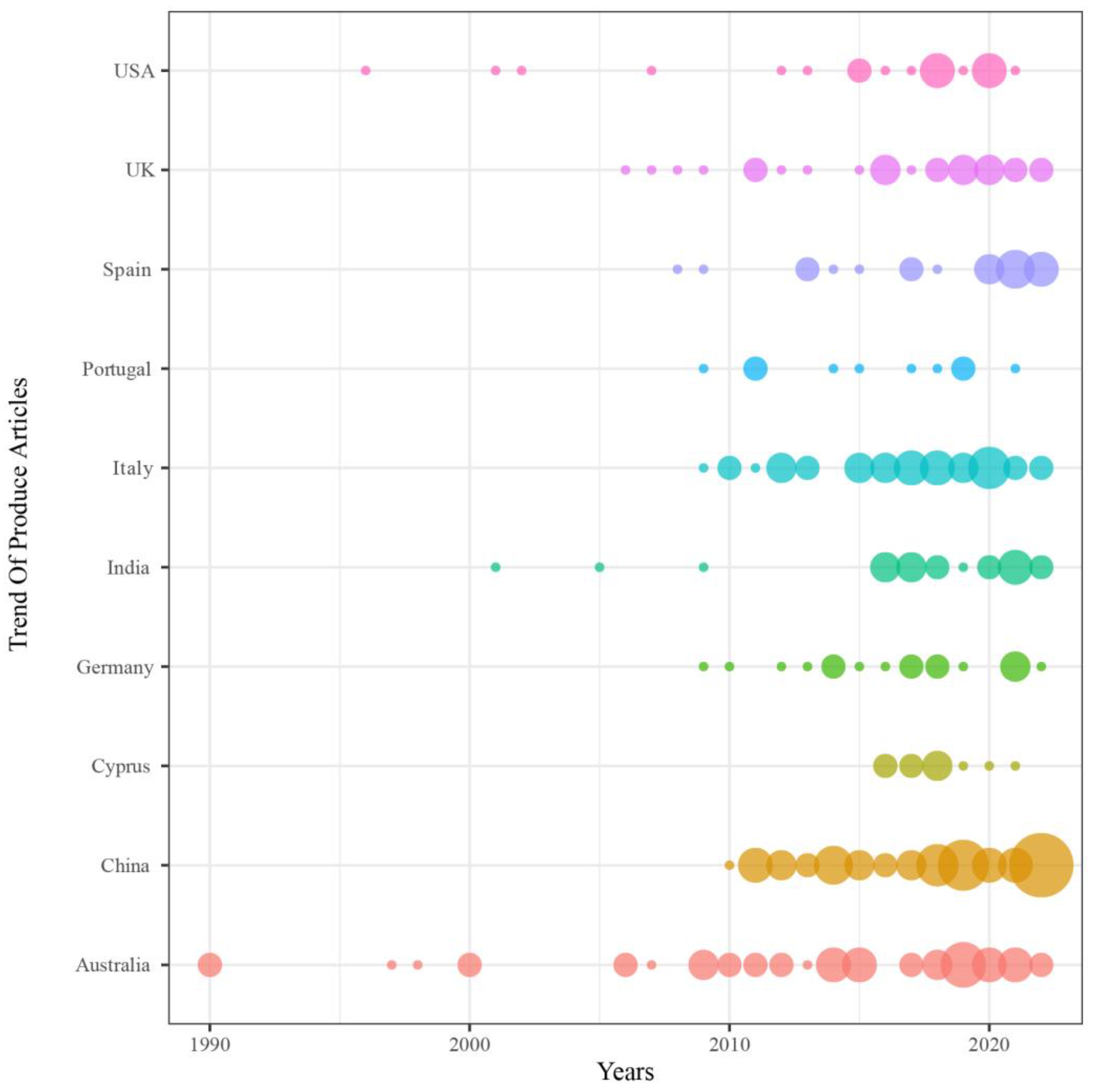 Remotesensing 15 04695 g004