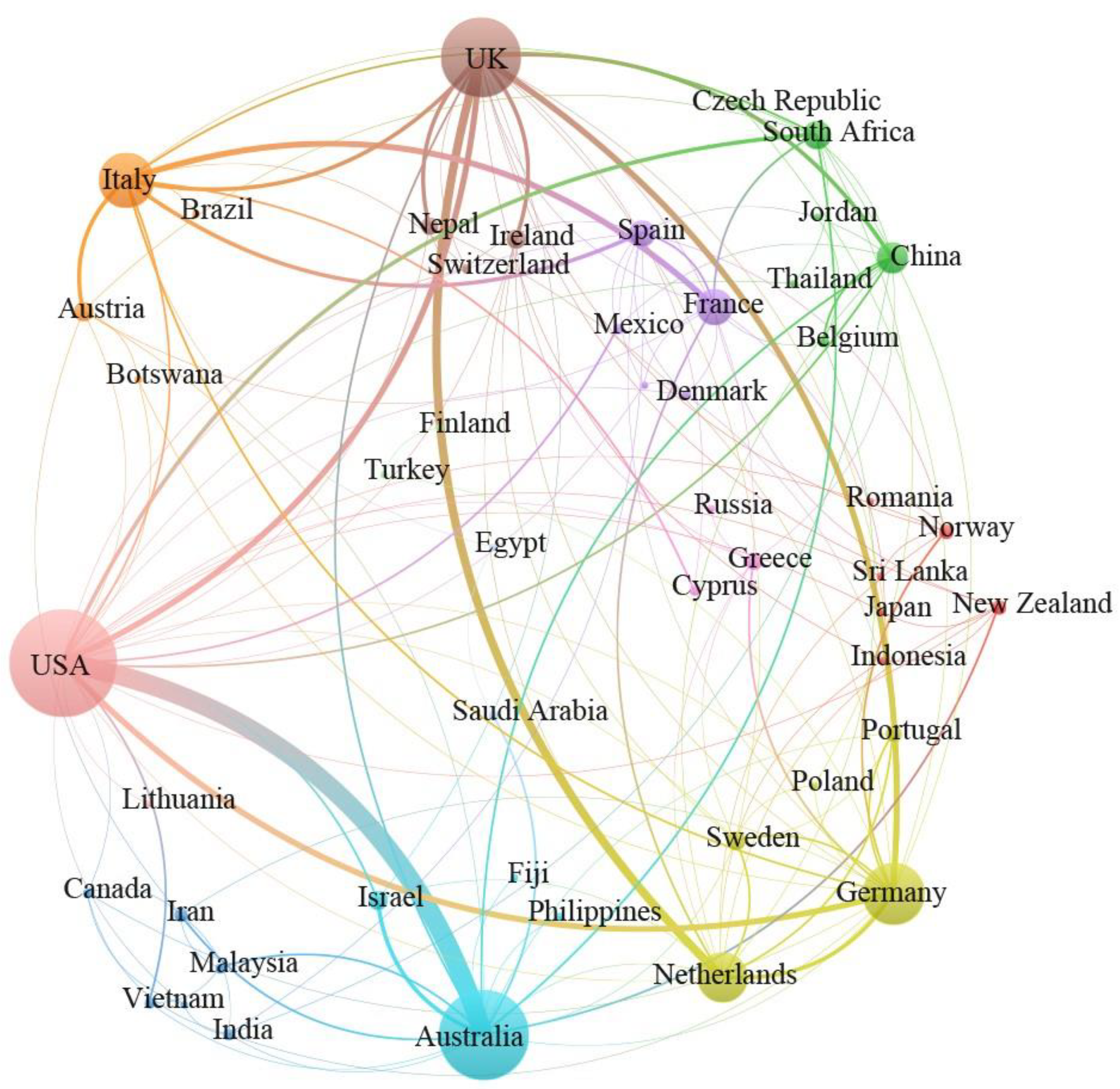 Remotesensing 15 04695 g006