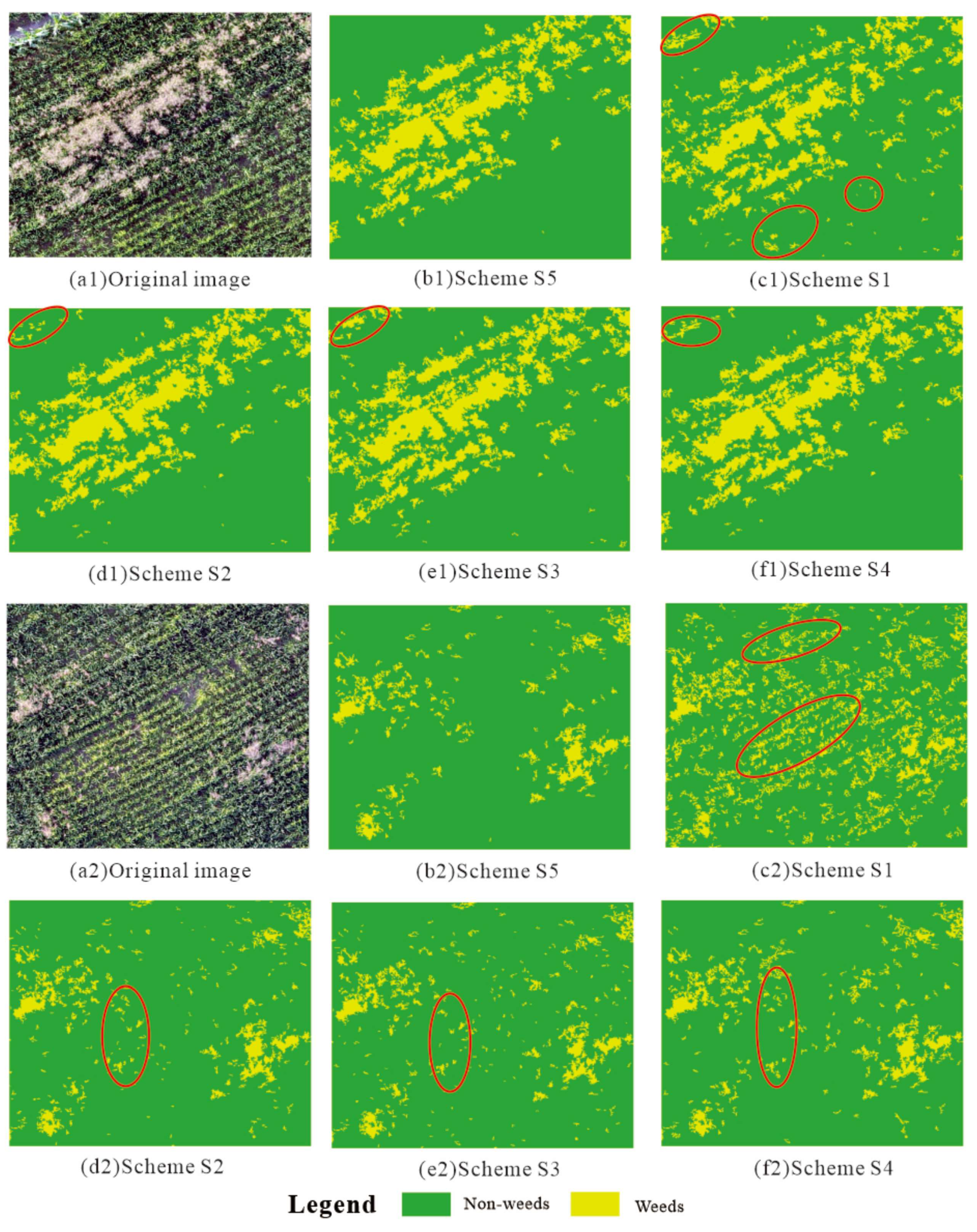 Remotesensing 15 04696 g009