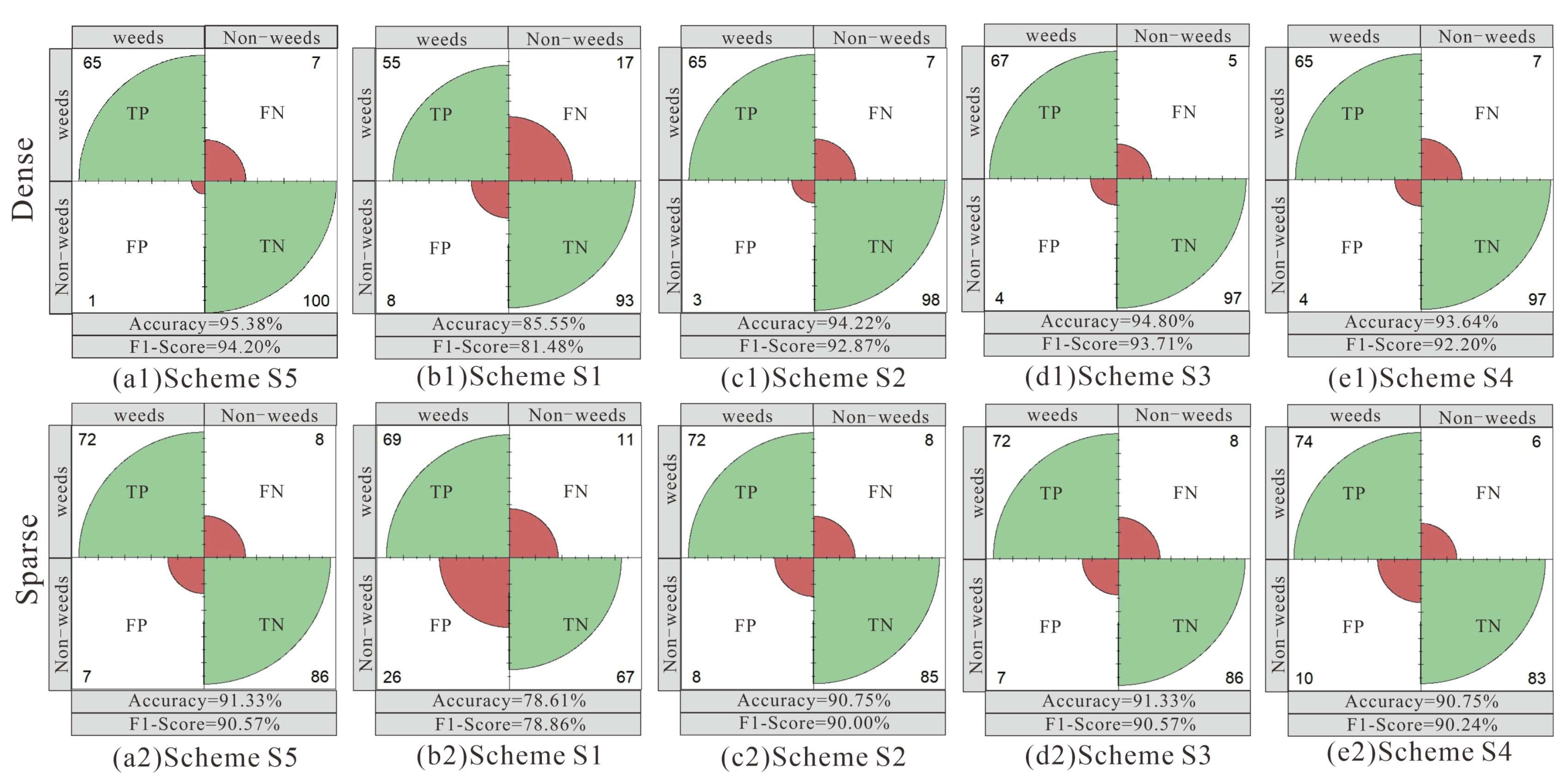 Remotesensing 15 04696 g011