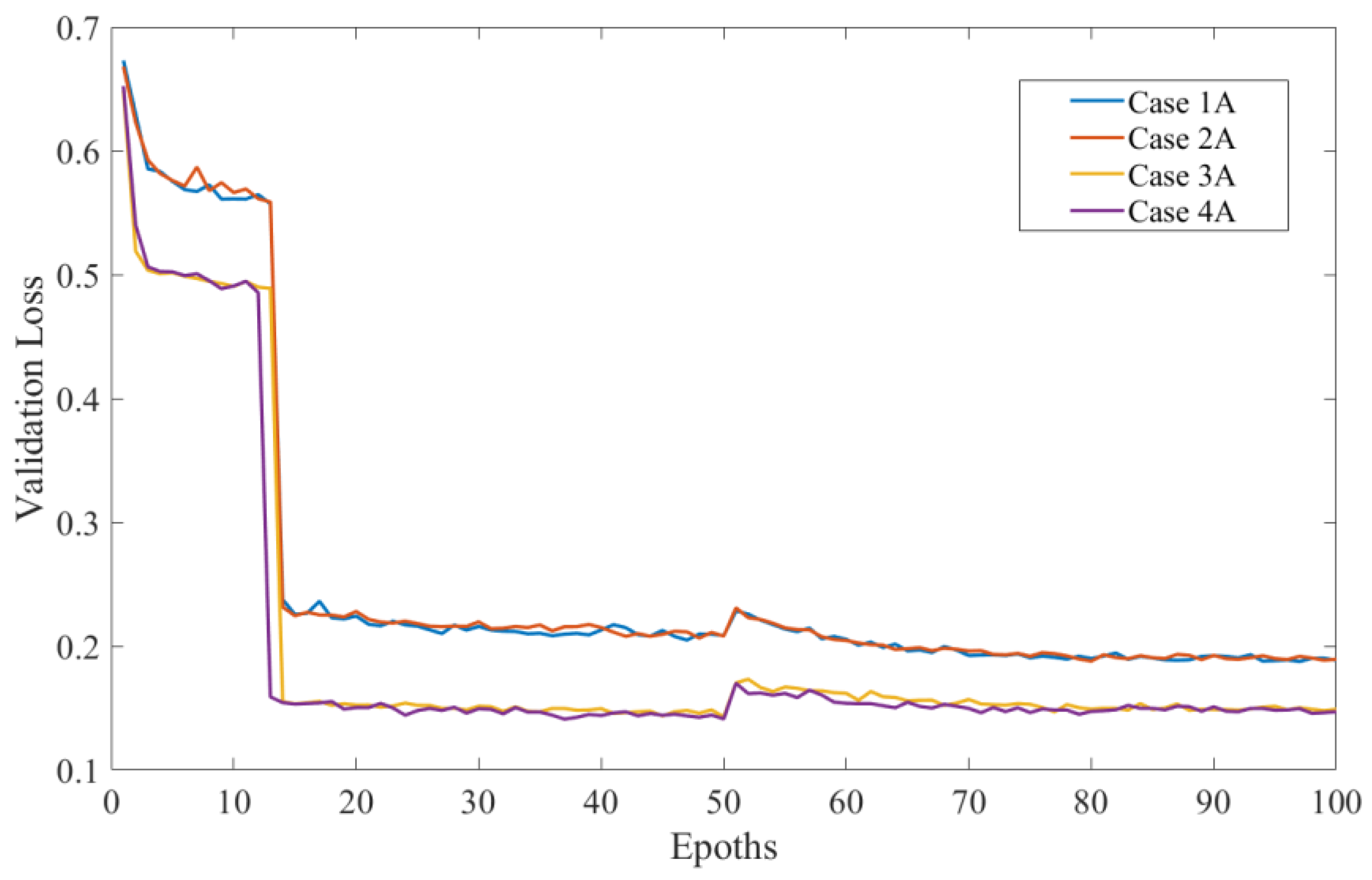 Remotesensing 15 04697 g005