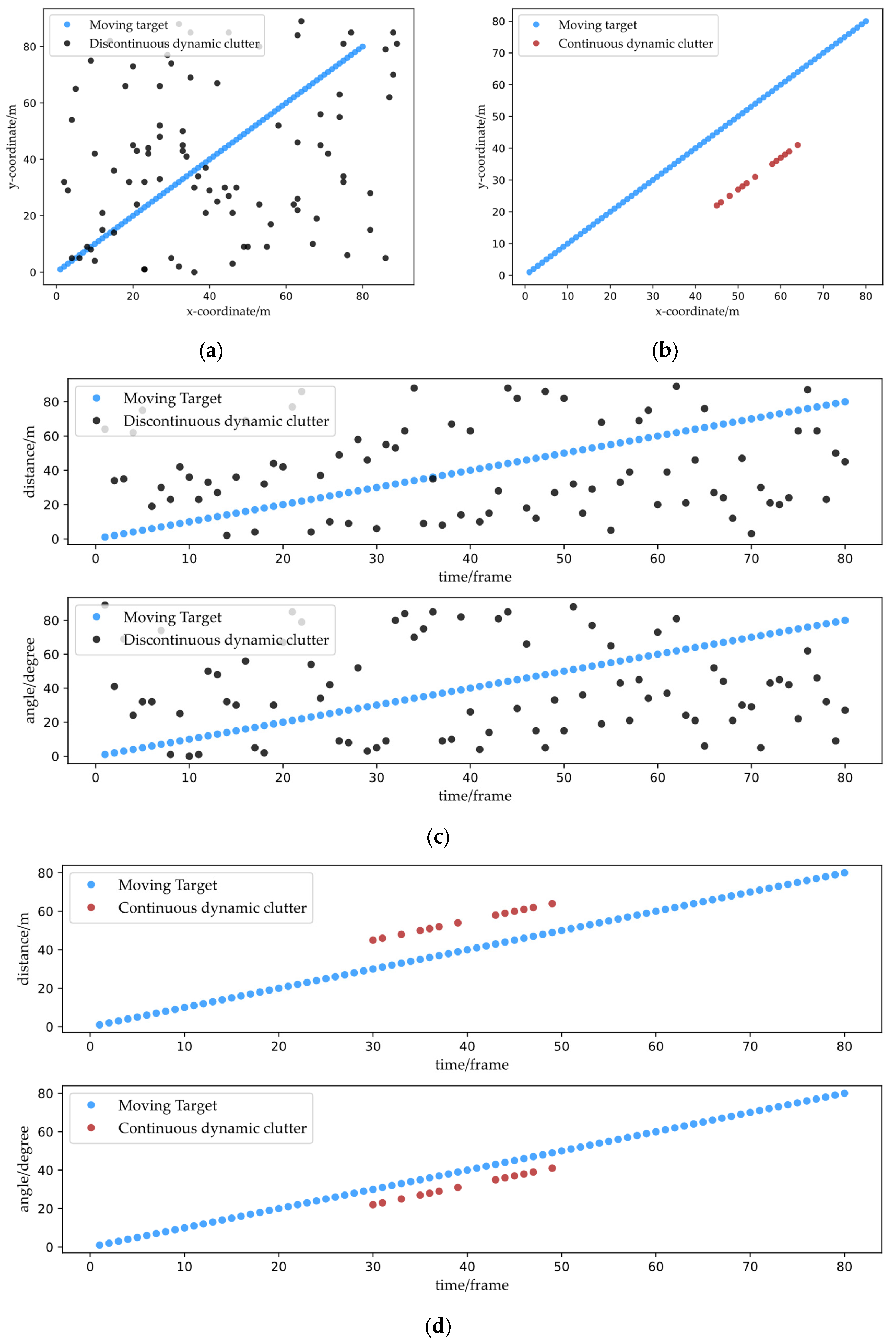 Remotesensing 15 04698 g001