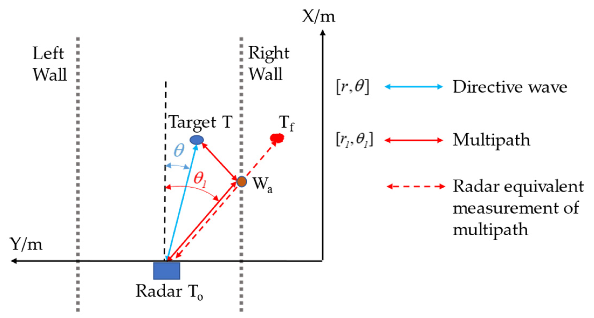 Remotesensing 15 04698 g002