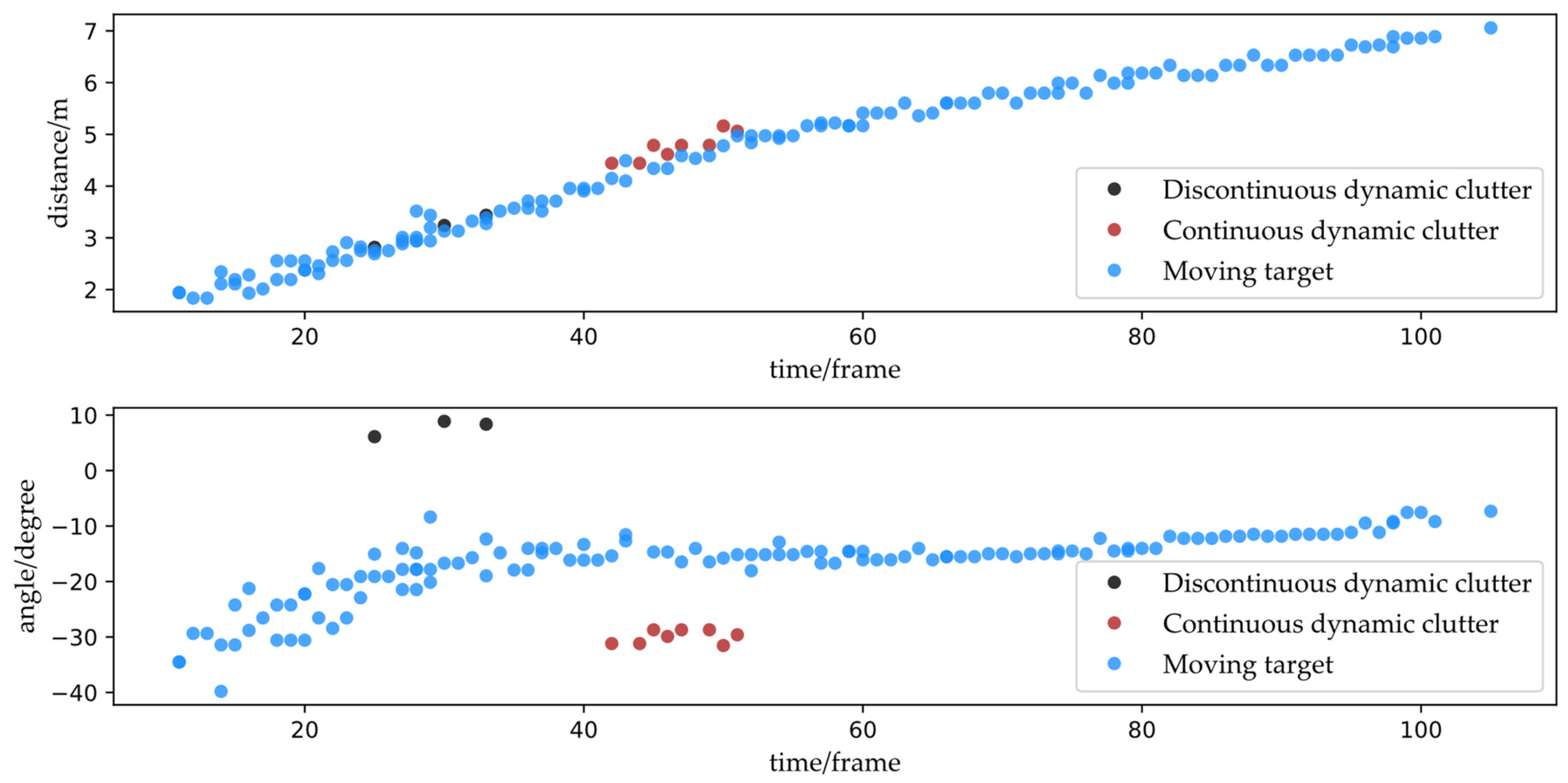 Remotesensing 15 04698 g009