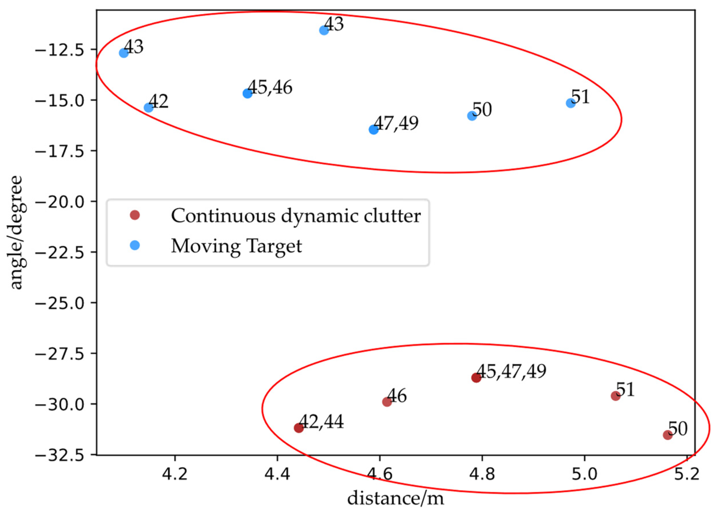 Remotesensing 15 04698 g010