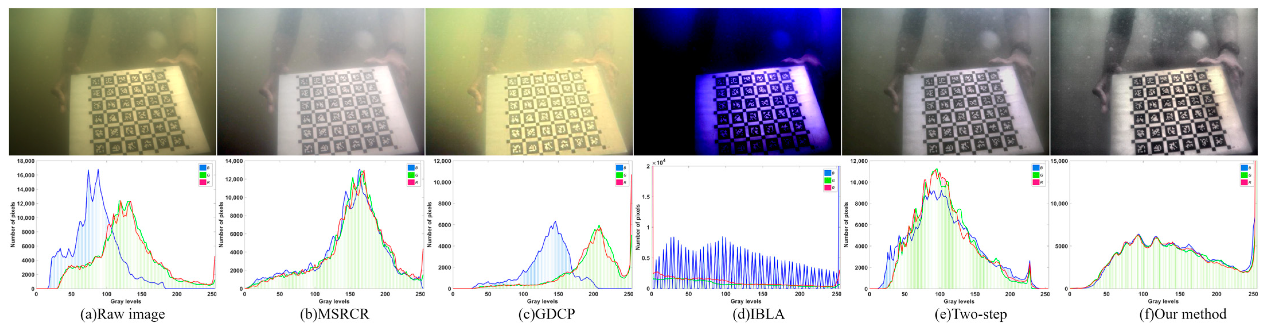 Remotesensing 15 04699 g007