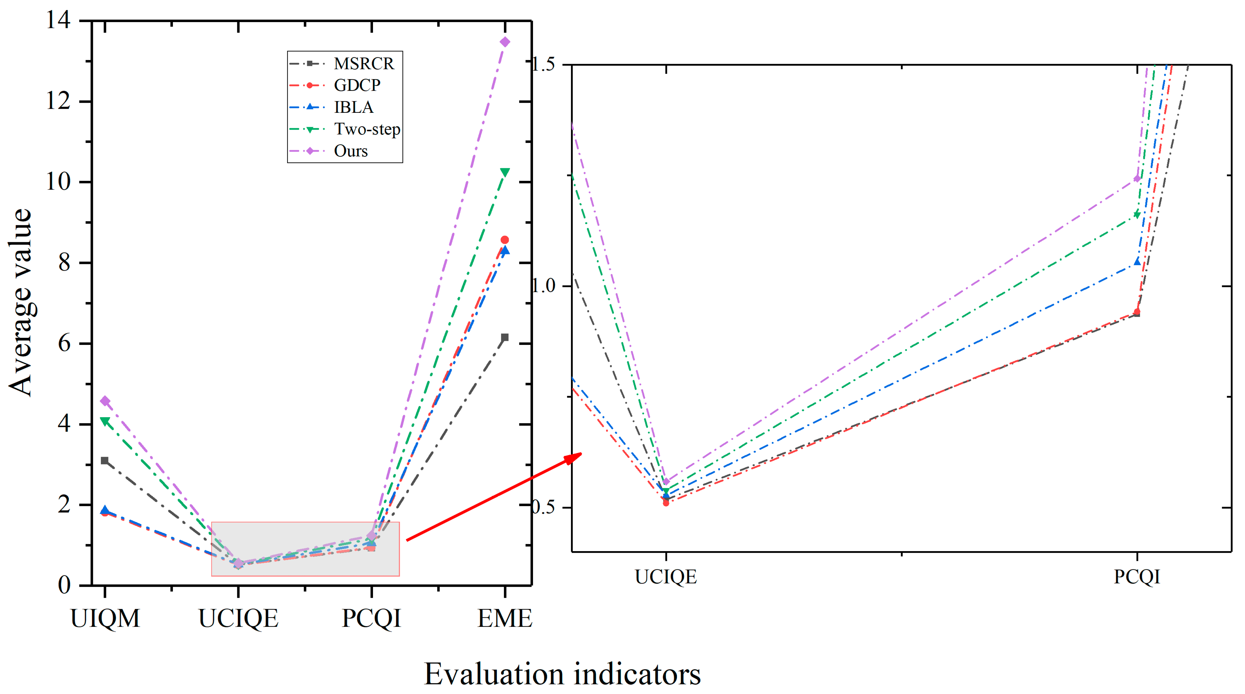 Remotesensing 15 04699 g009