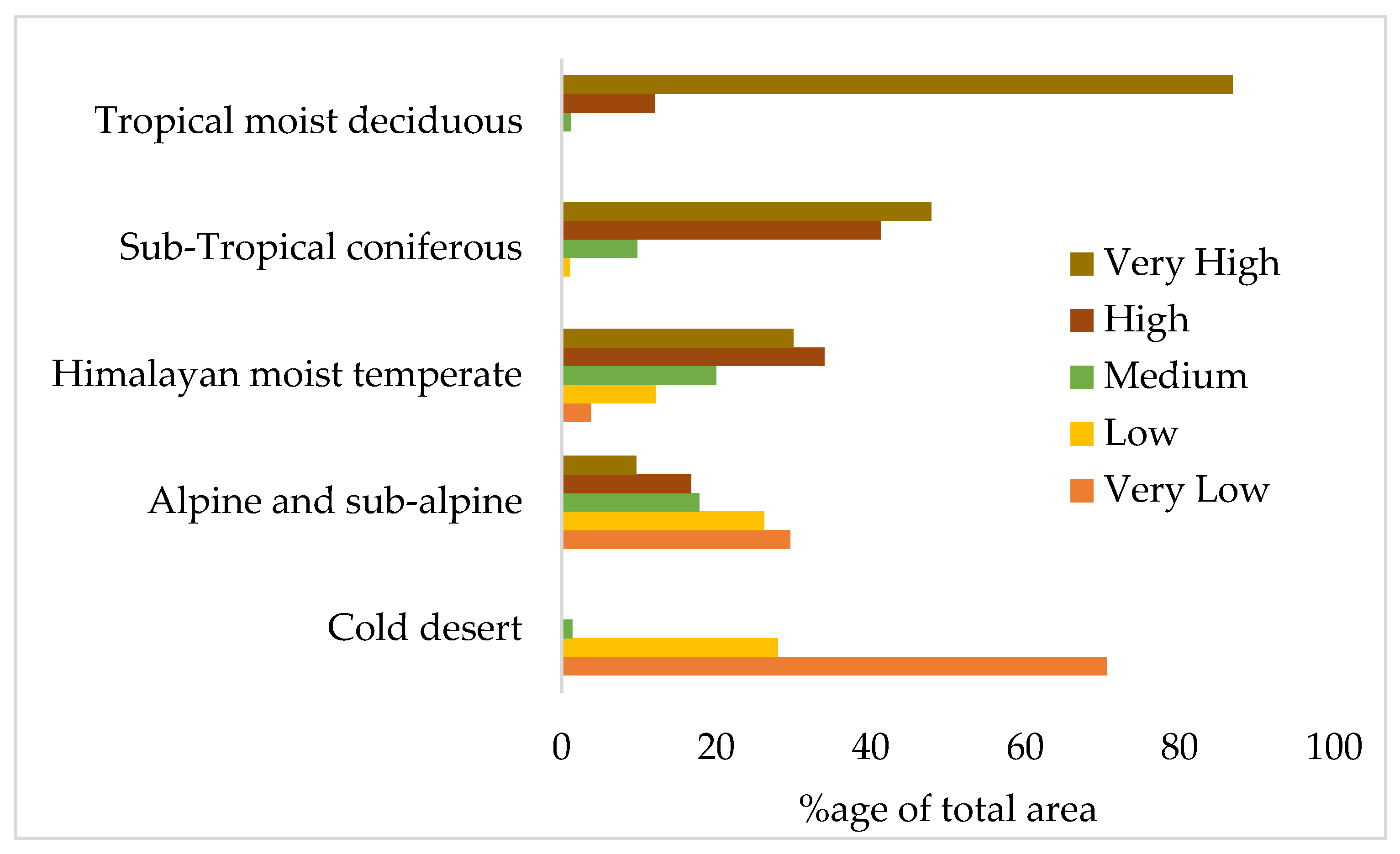 Remotesensing 15 04701 g009