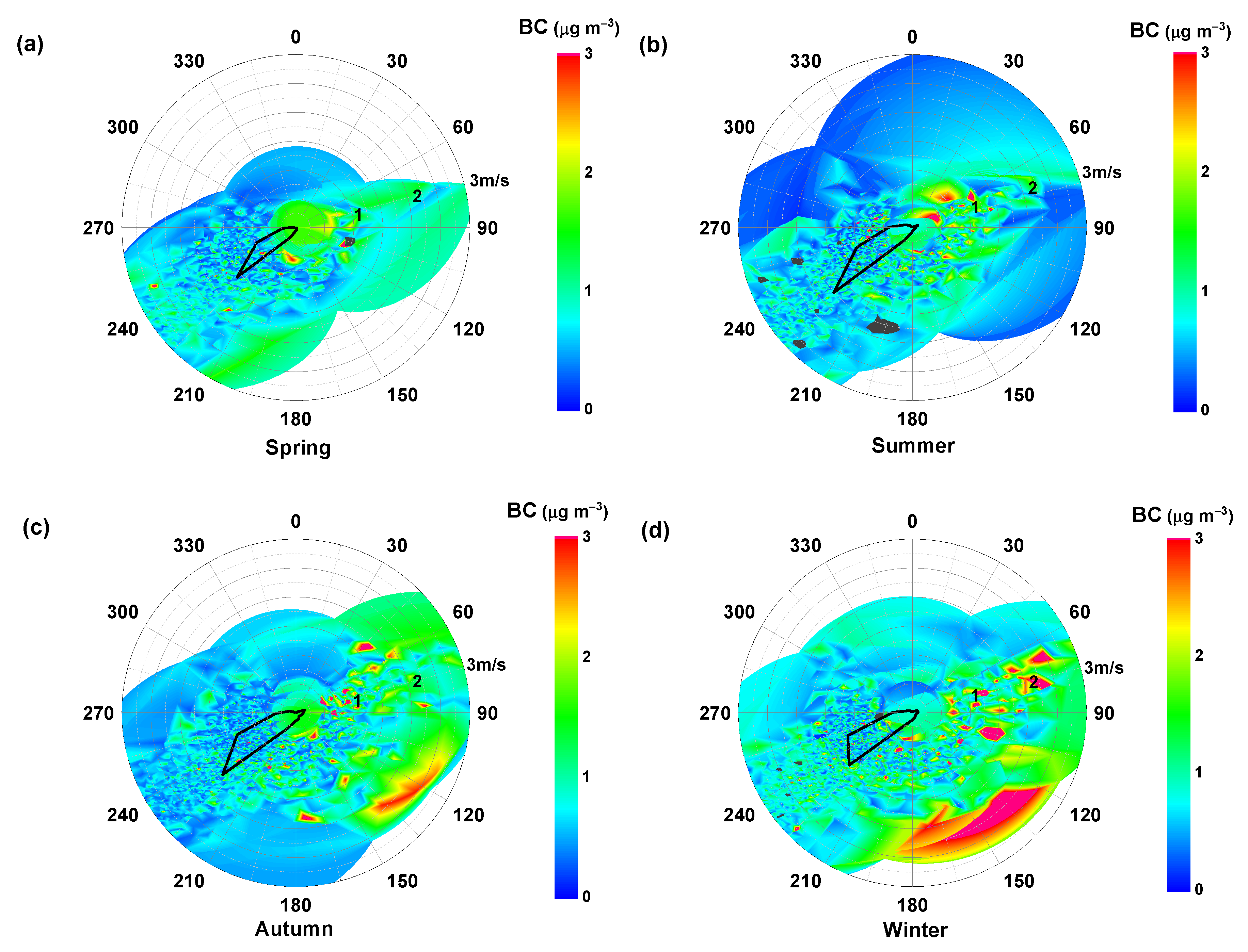 Remotesensing 15 04702 g009