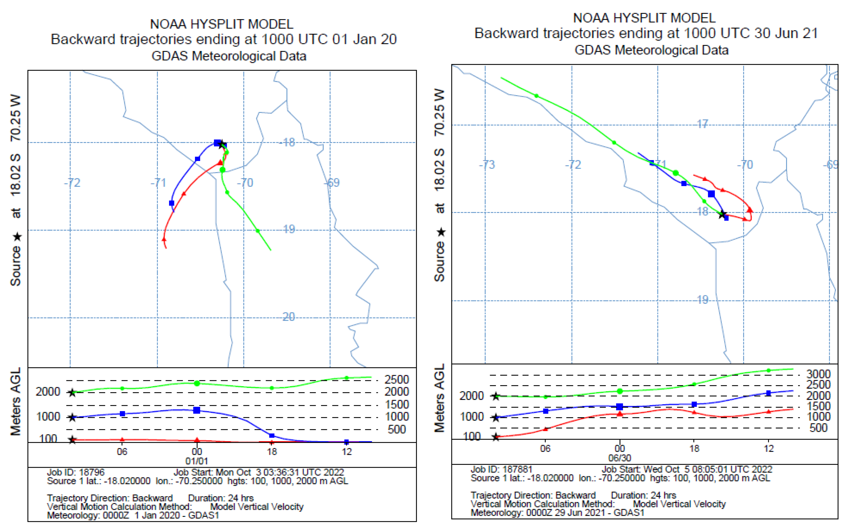 Remotesensing 15 04702 g010a