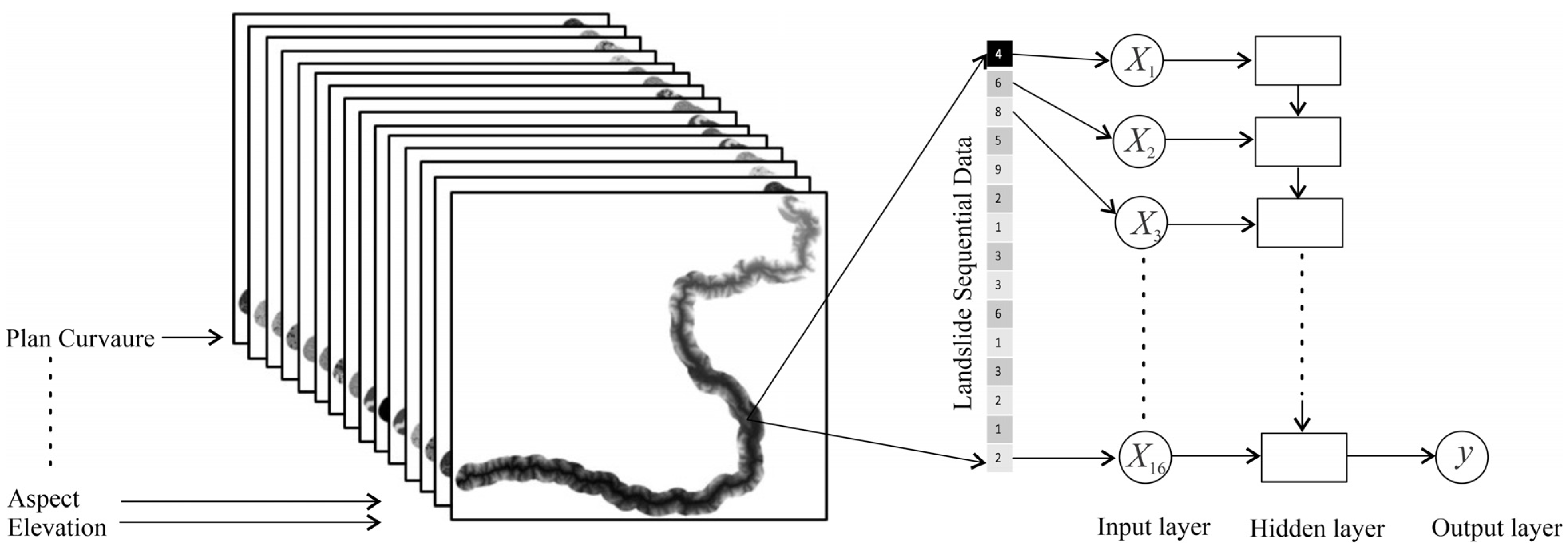 Remotesensing 15 04703 g008