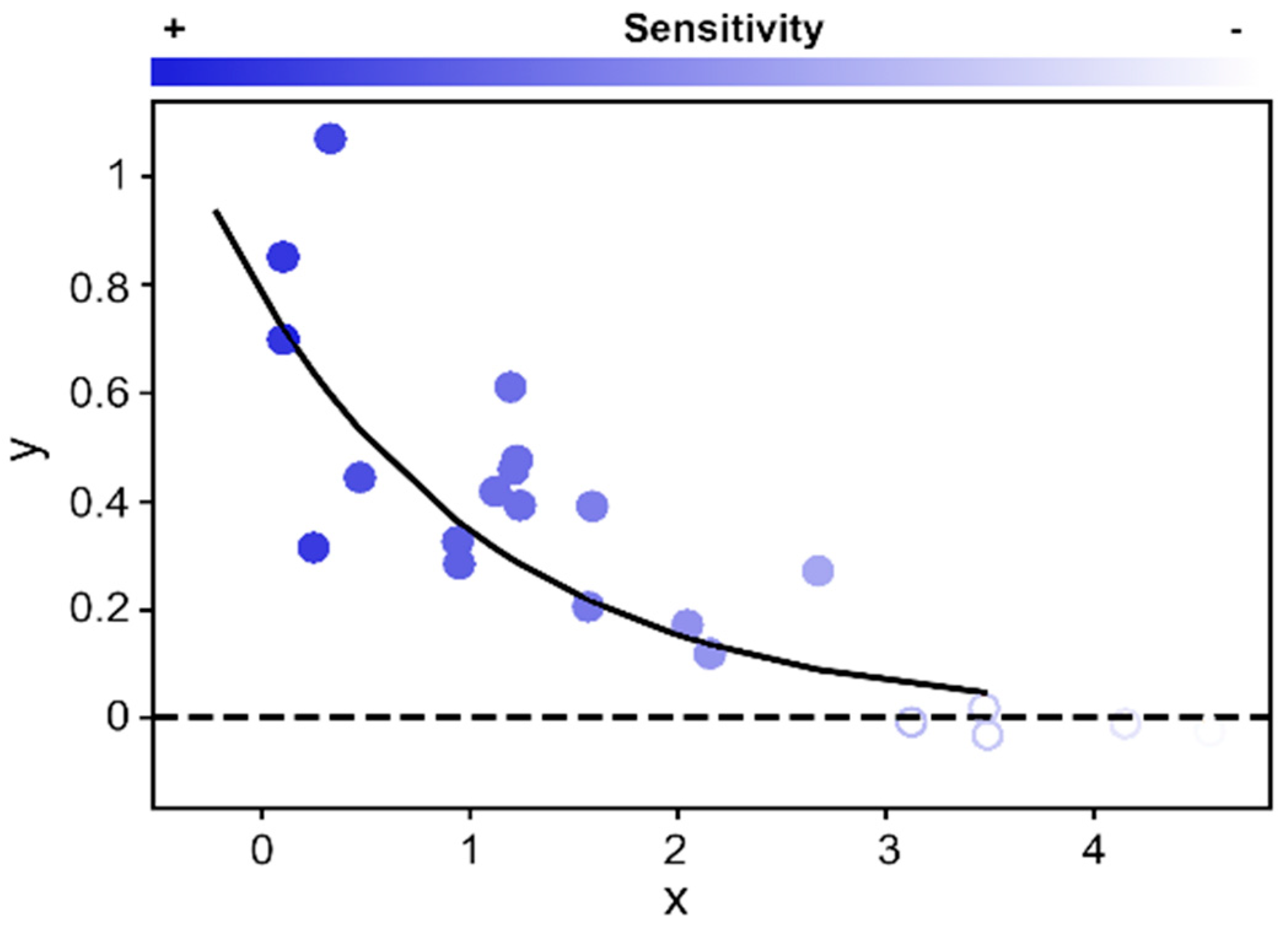 Remotesensing 15 04706 g002