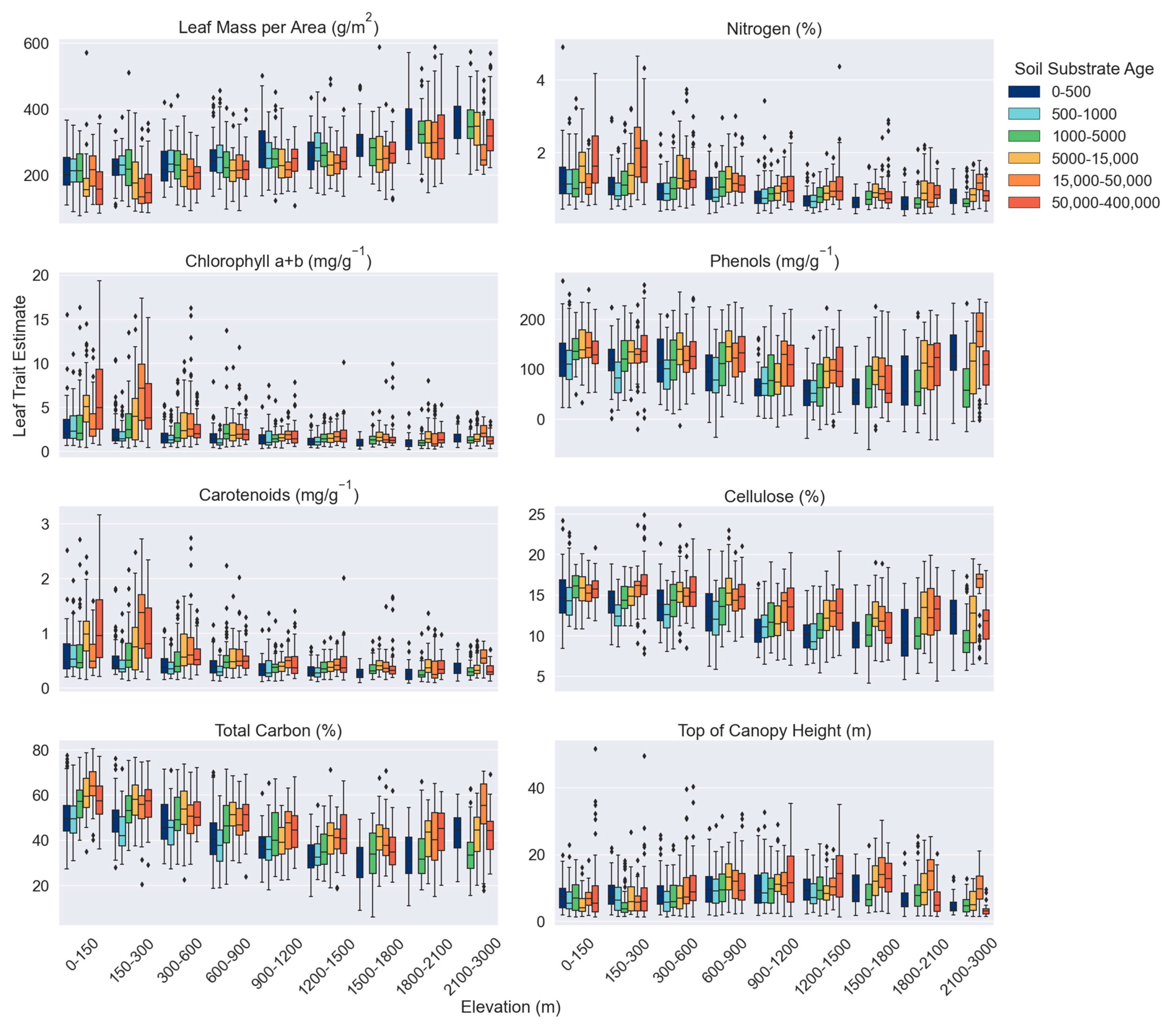 Remotesensing 15 04707 g003