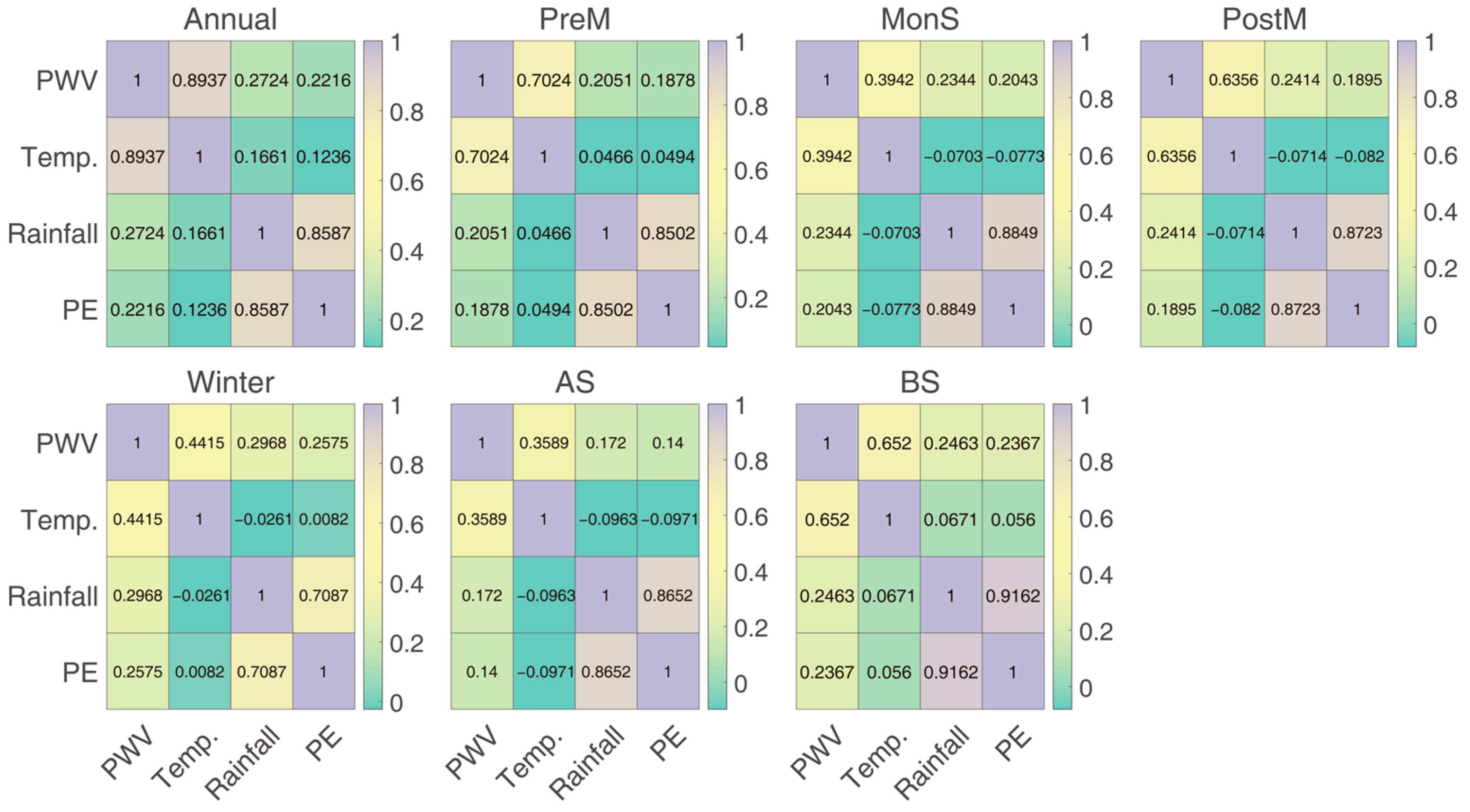 Remotesensing 15 04710 g010