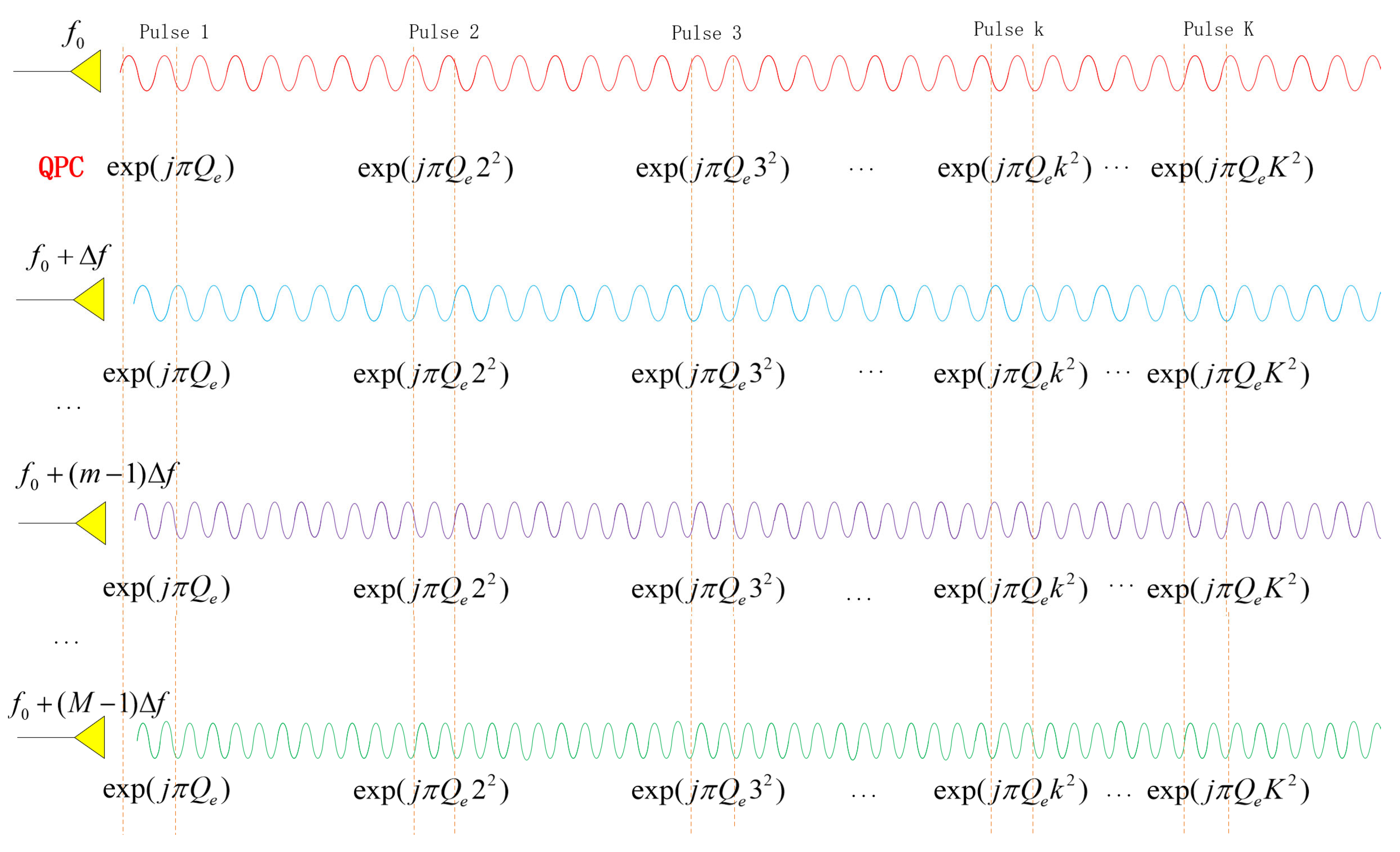 Remotesensing 15 04711 g002