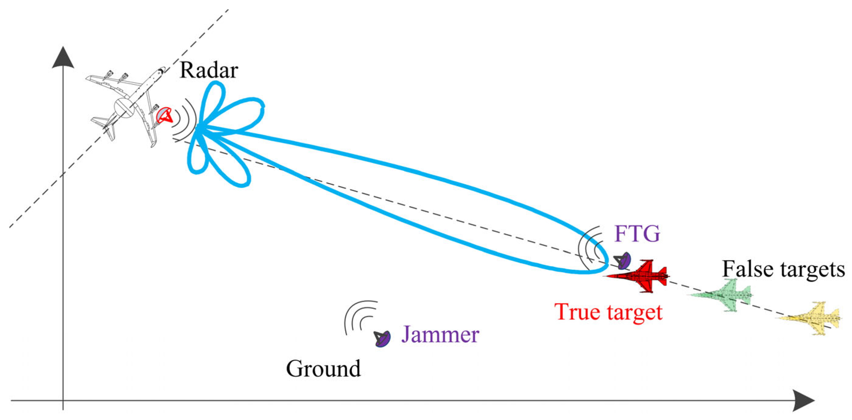 Remotesensing 15 04711 g004