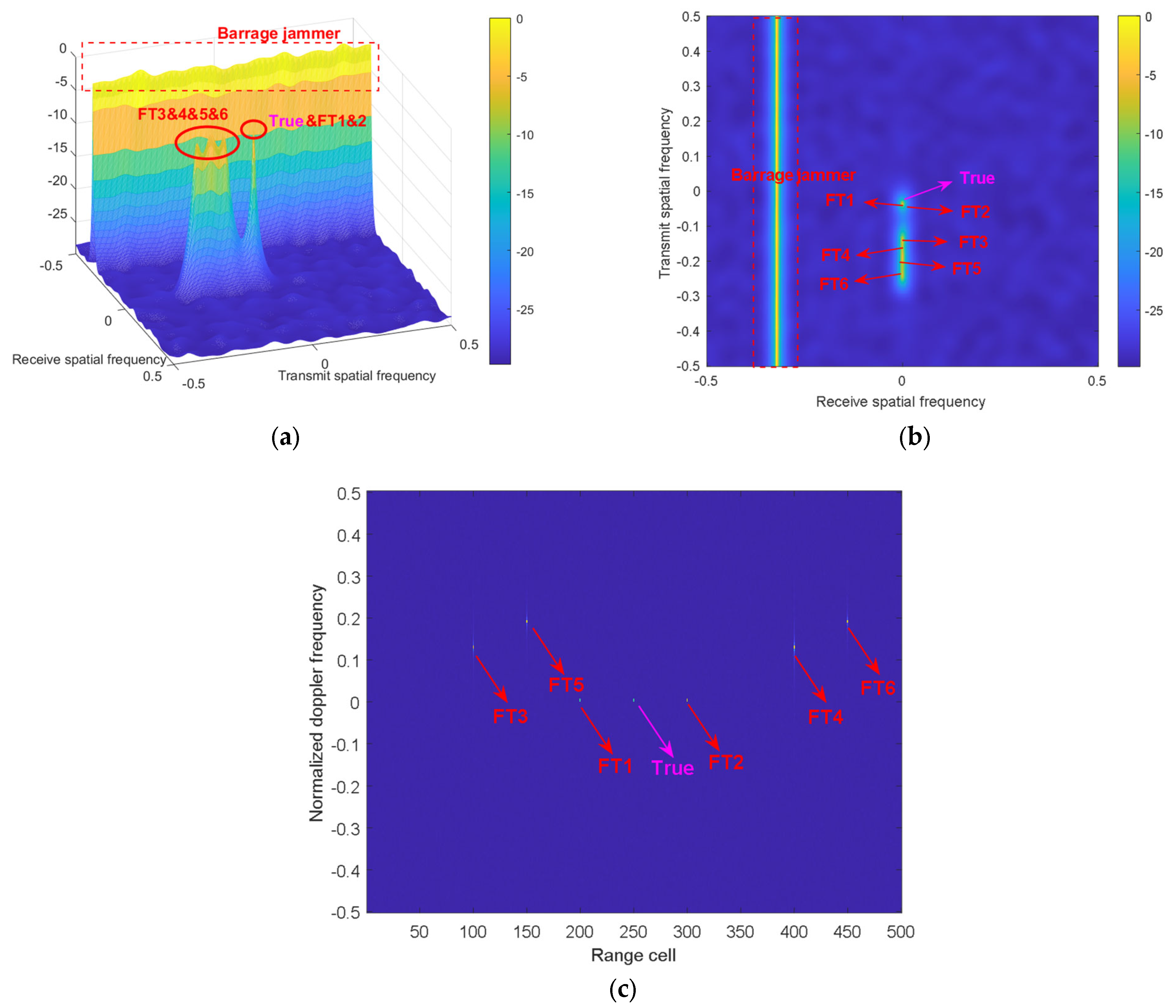 Remotesensing 15 04711 g008