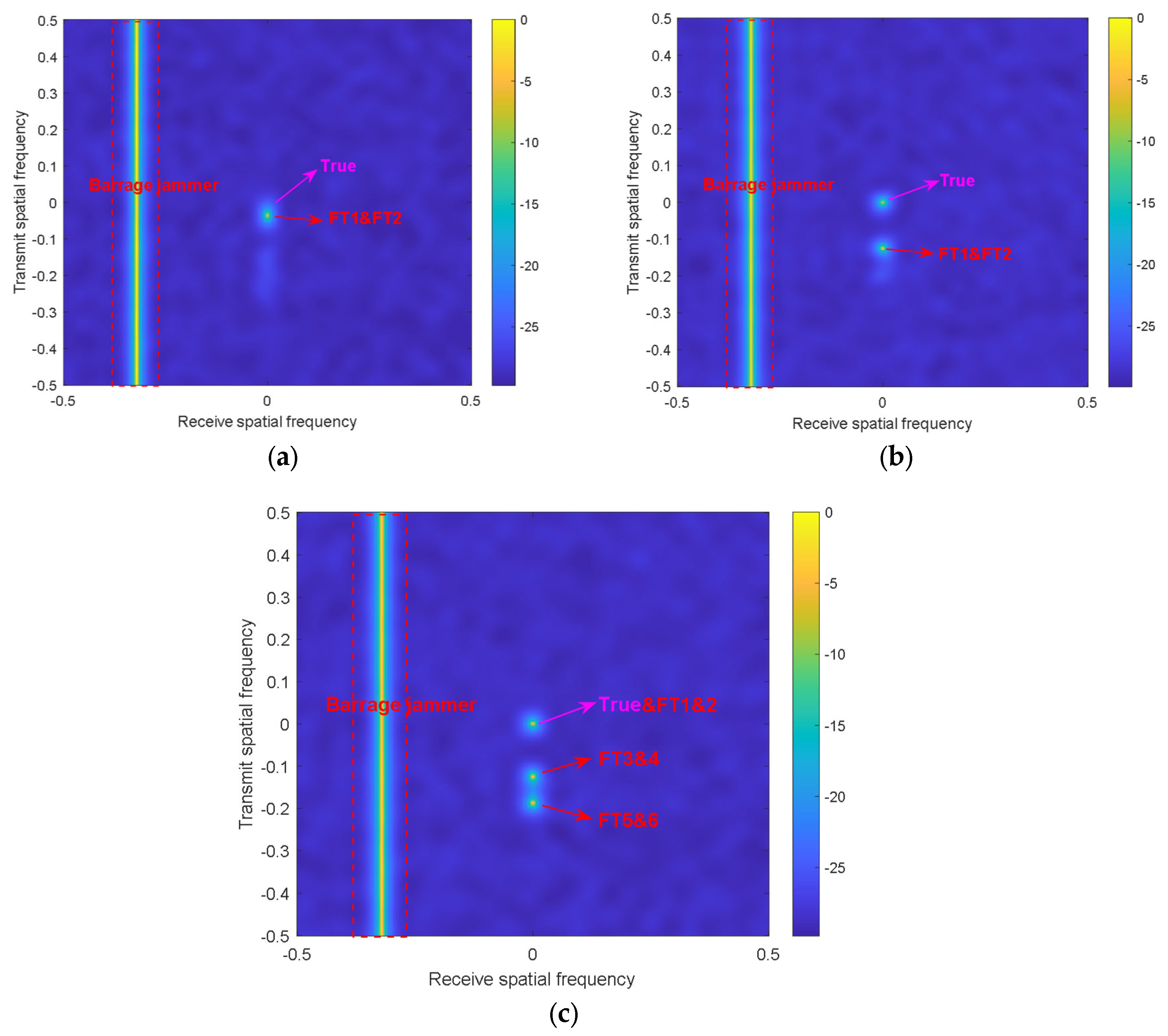 Remotesensing 15 04711 g009