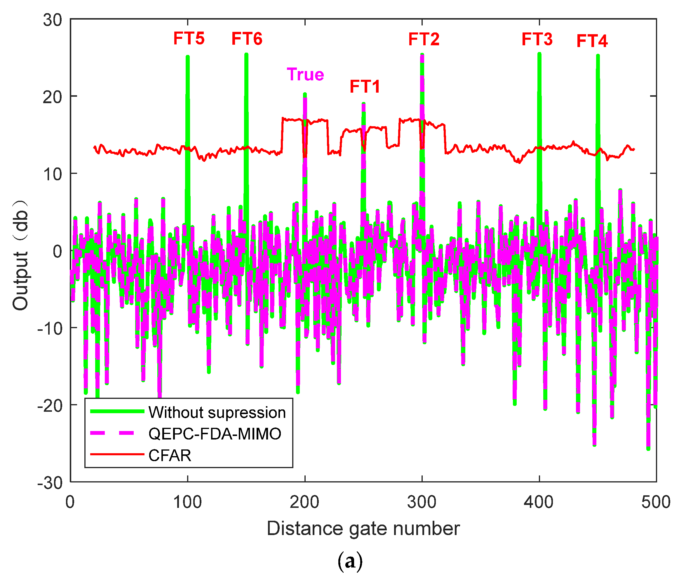 Remotesensing 15 04711 g011a