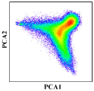 Remotesensing 15 04712 i001