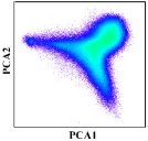 Remotesensing 15 04712 i002