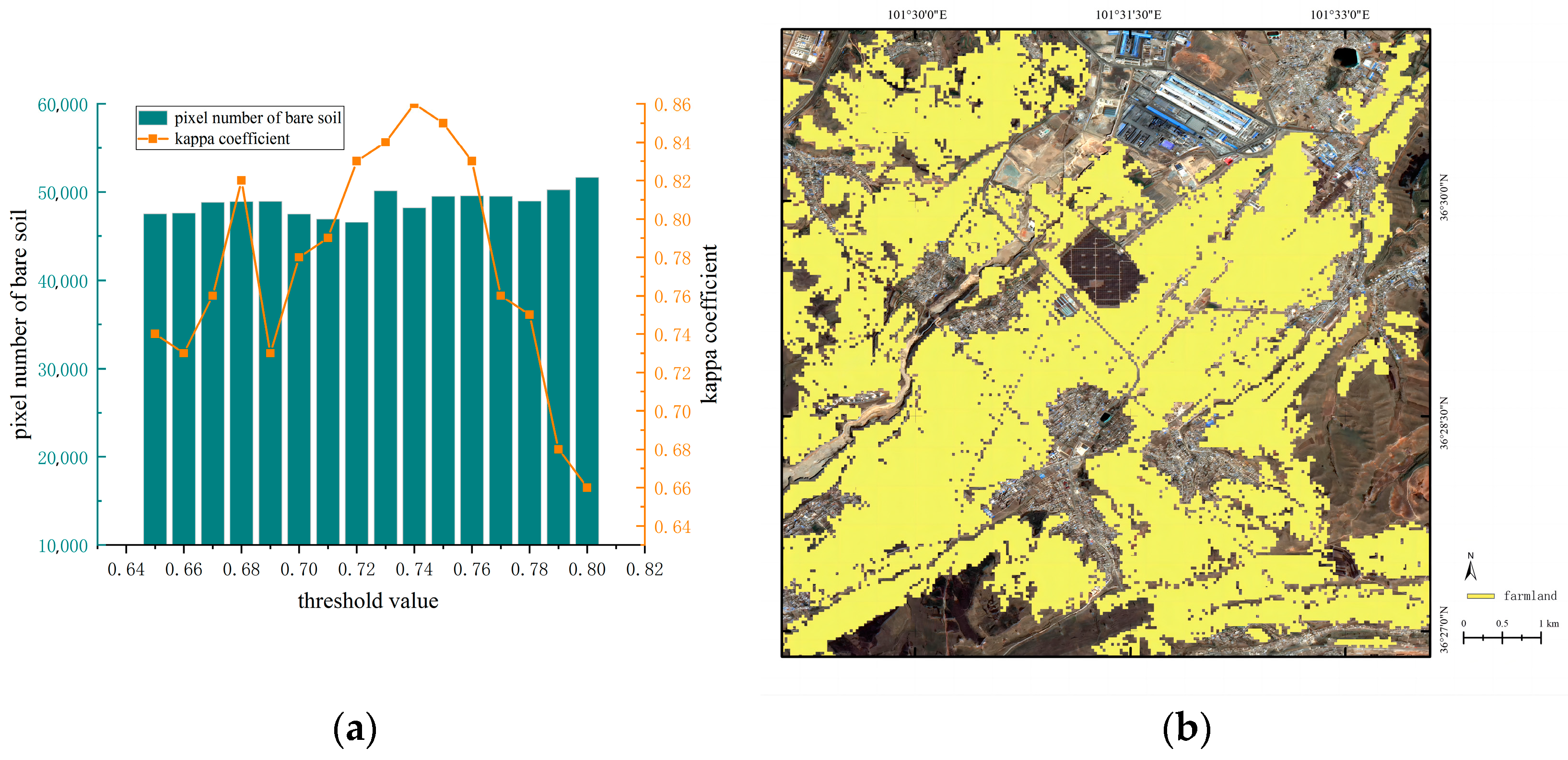 Remotesensing 15 04713 g005