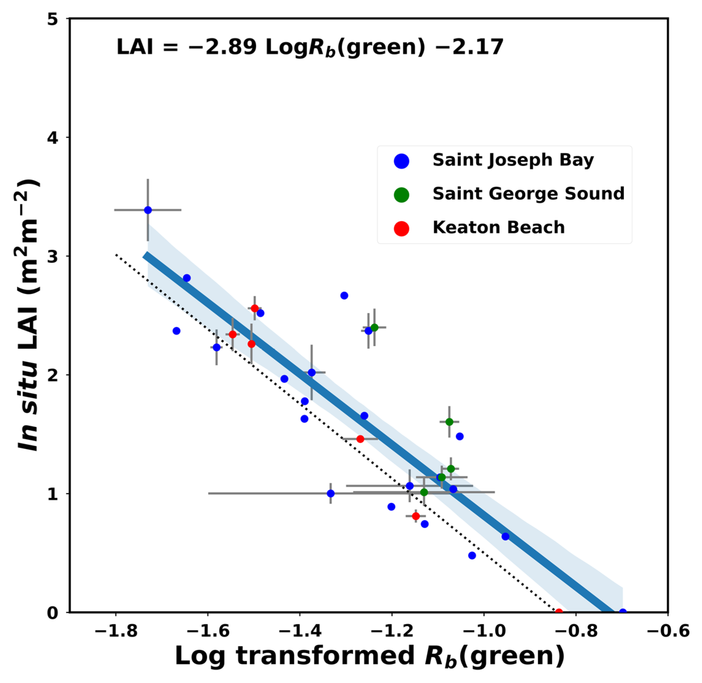 Remotesensing 15 04715 g009