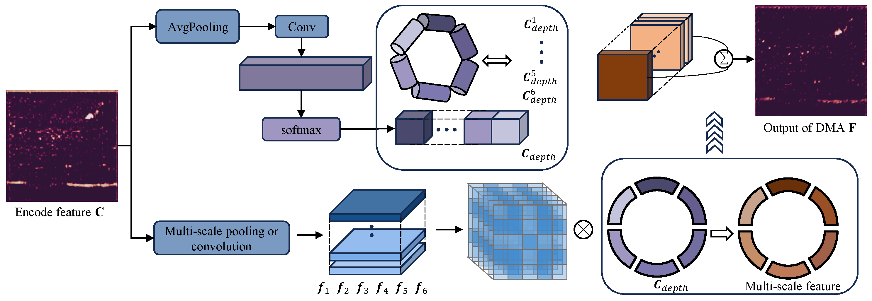 Remotesensing 15 04716 g002