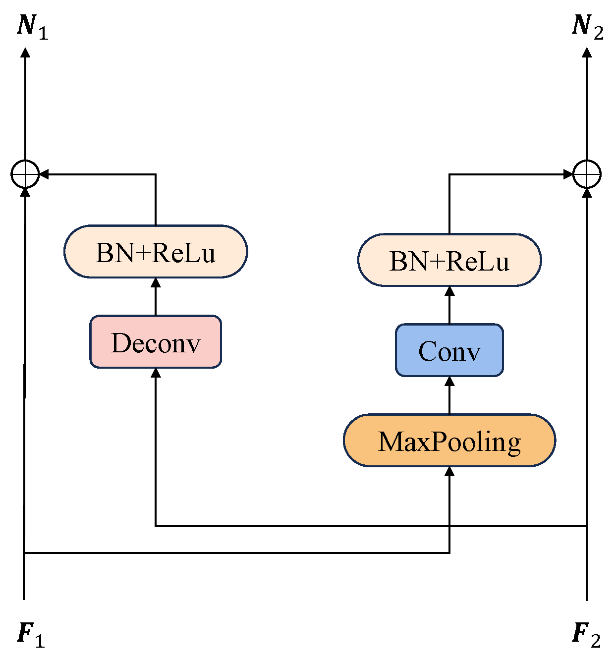 Remotesensing 15 04716 g003