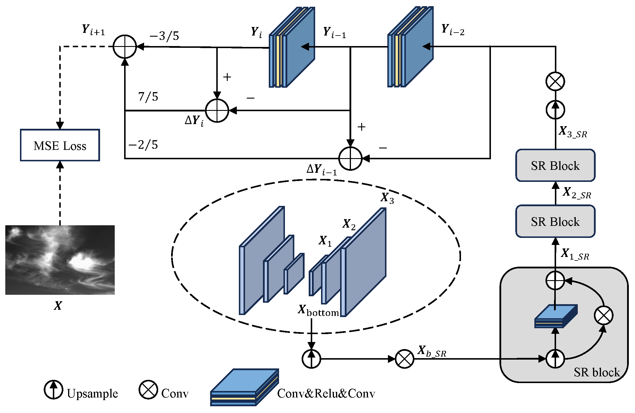 Remotesensing 15 04716 g004