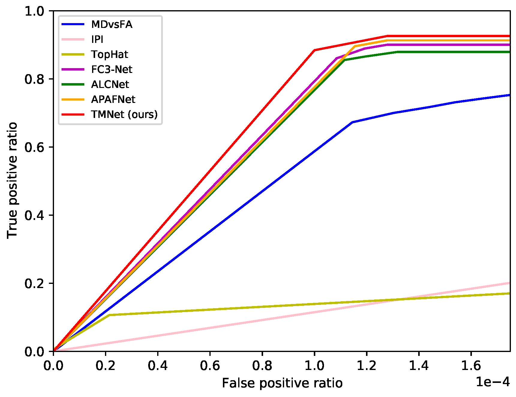 Remotesensing 15 04716 g005