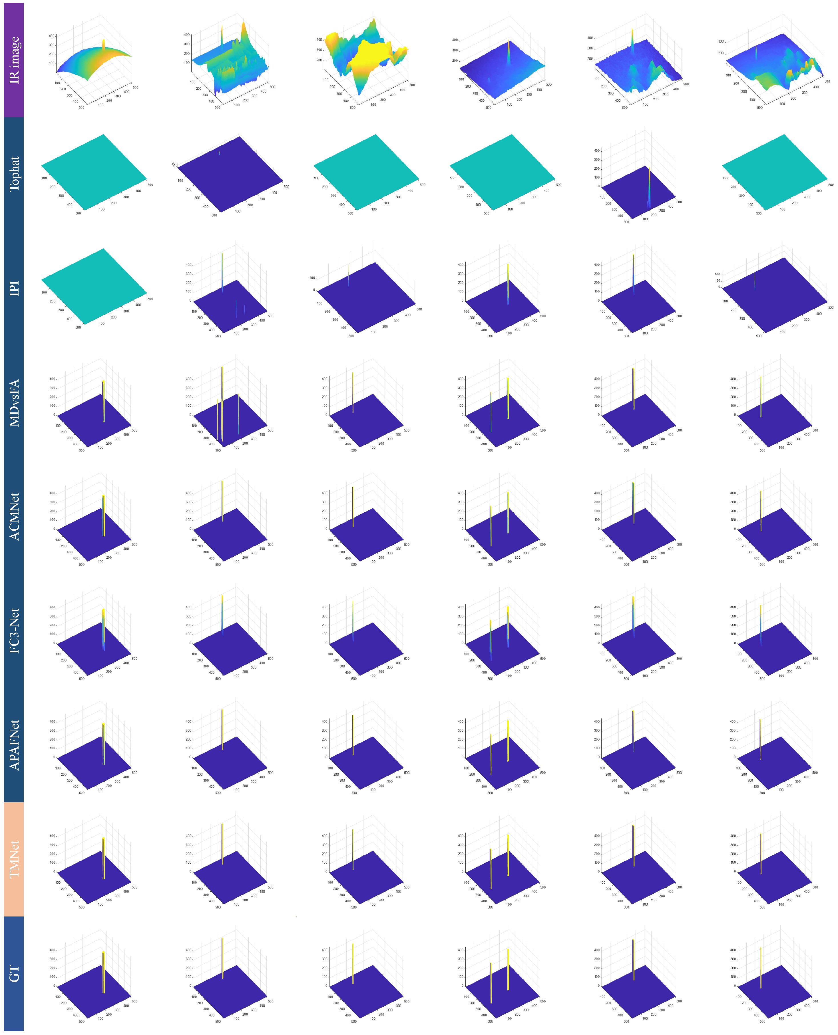 Remotesensing 15 04716 g007