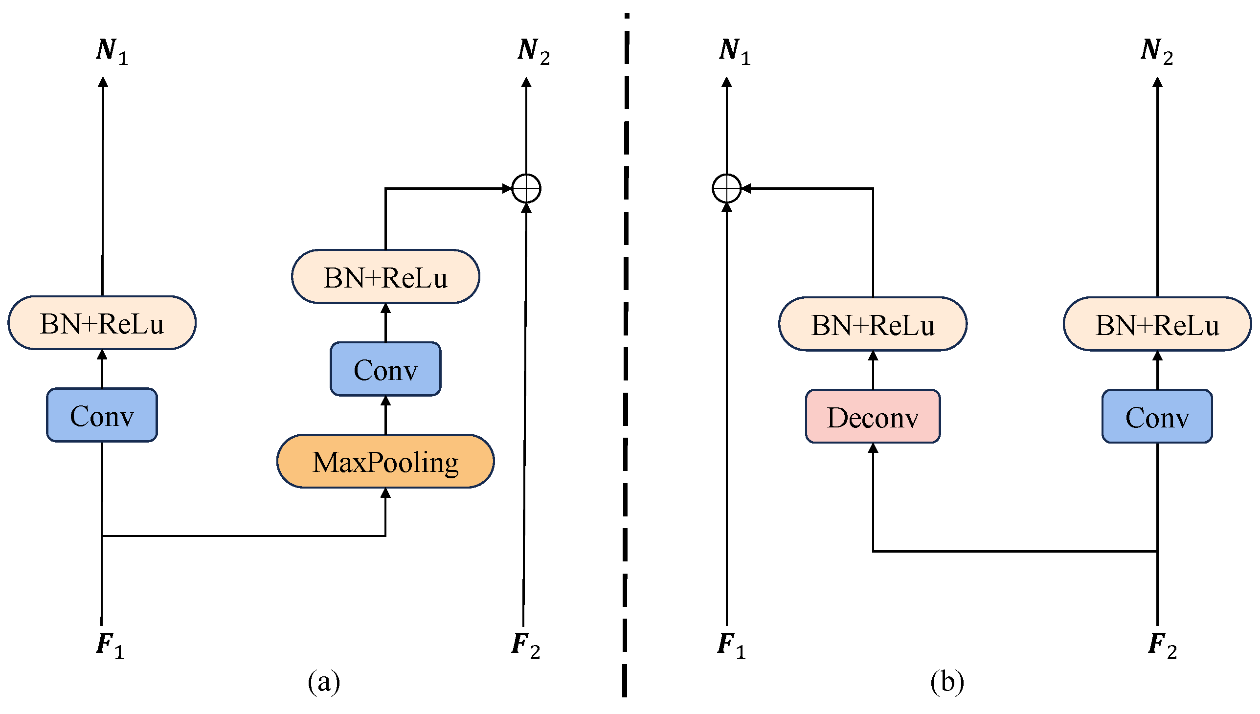 Remotesensing 15 04716 g008