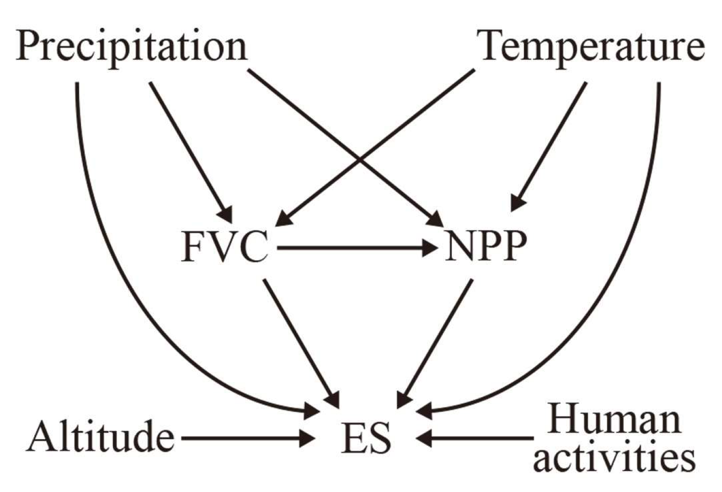 Remotesensing 15 04717 g002