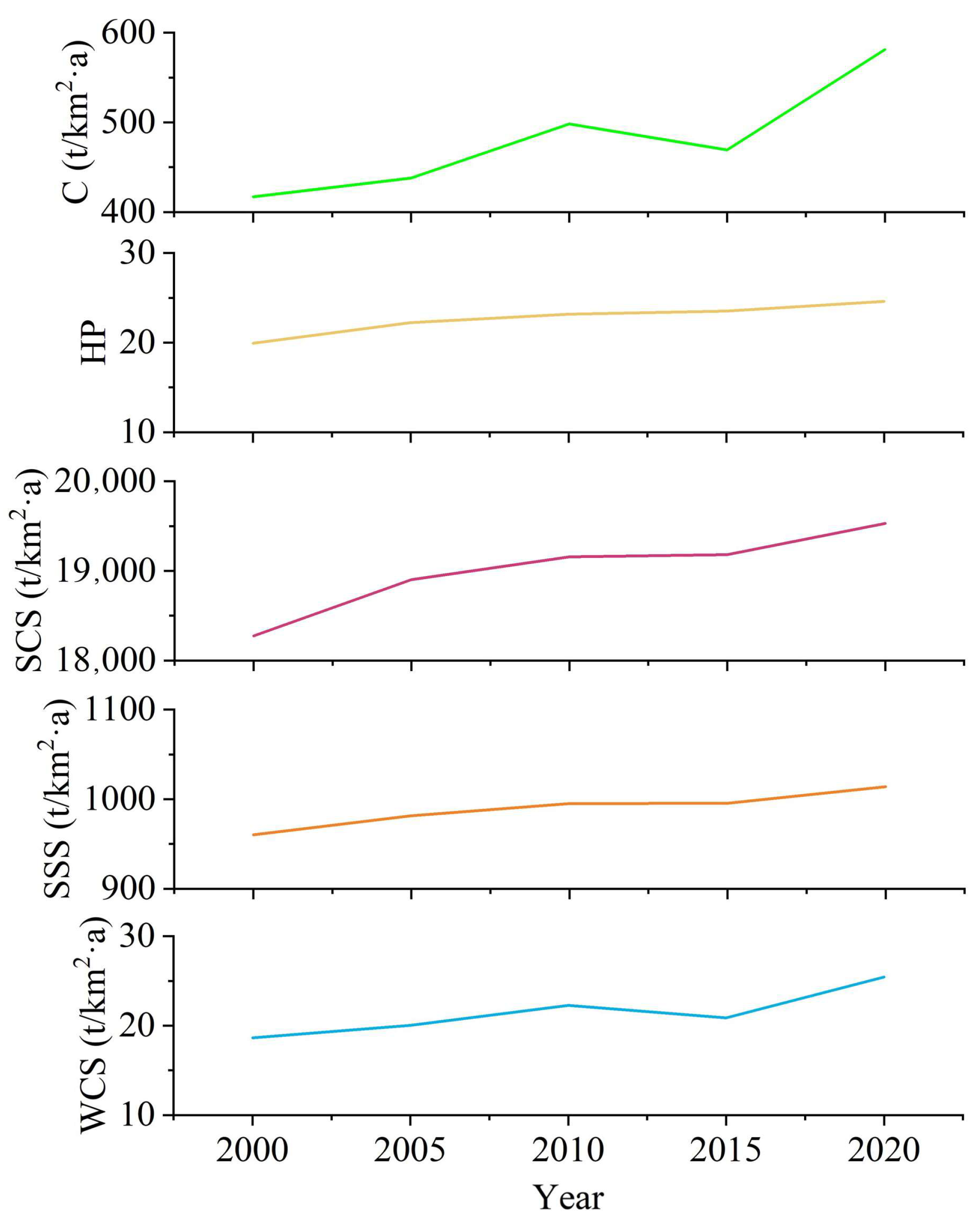 Remotesensing 15 04717 g005