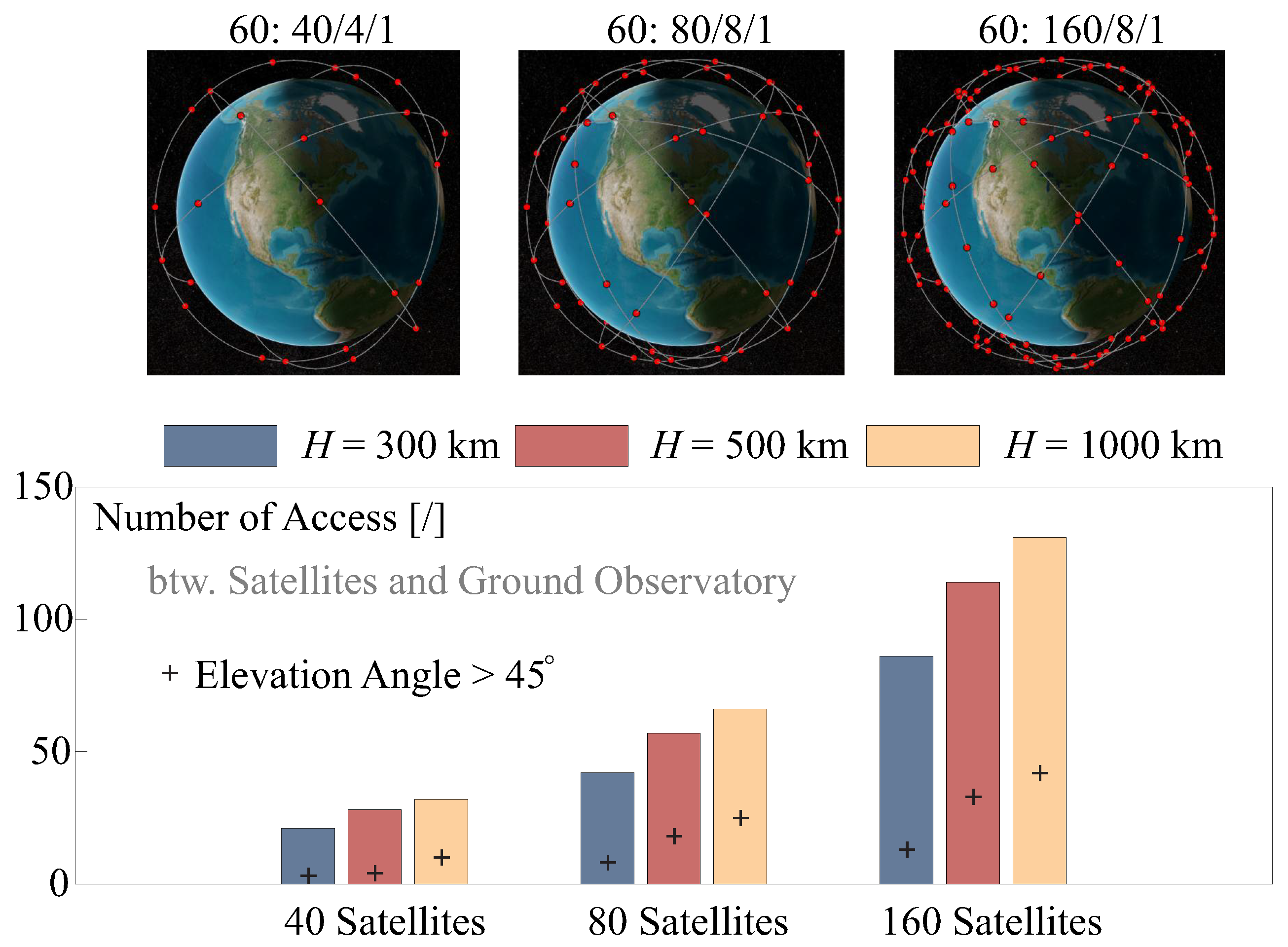 Remotesensing 15 04718 g009