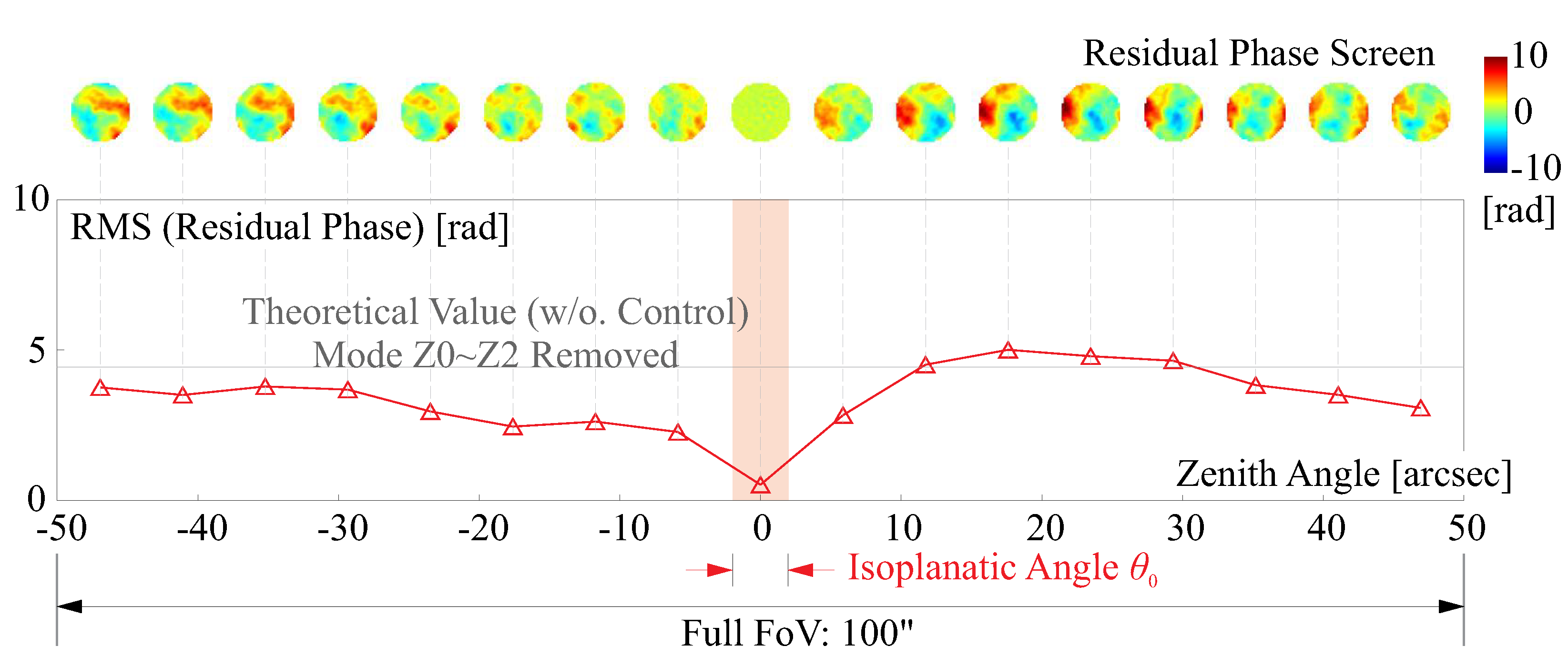 Remotesensing 15 04718 g011