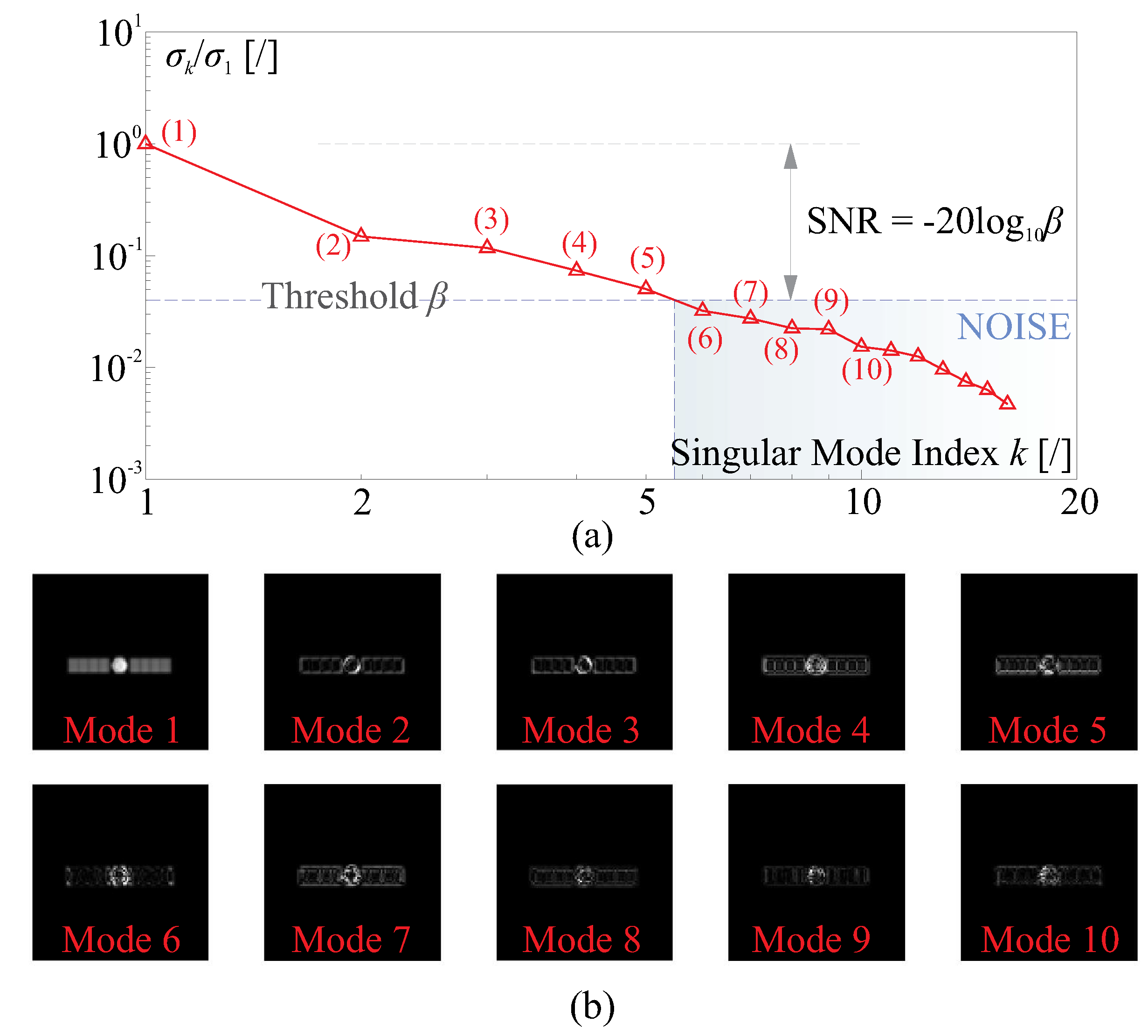 Remotesensing 15 04718 g012