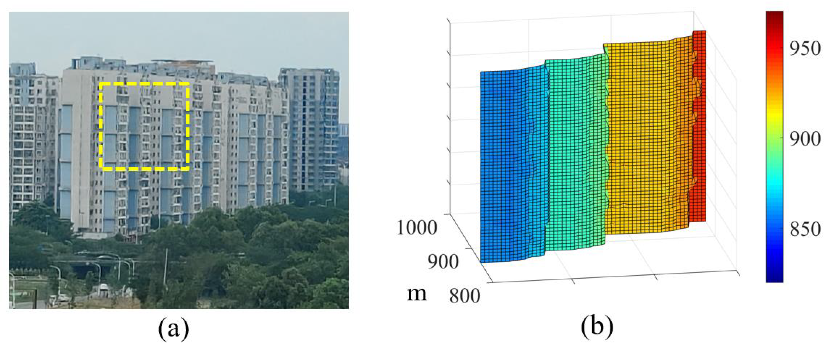 Bayesian Model for 3D Undulating Terrain Depth Estimation Using Photon ...