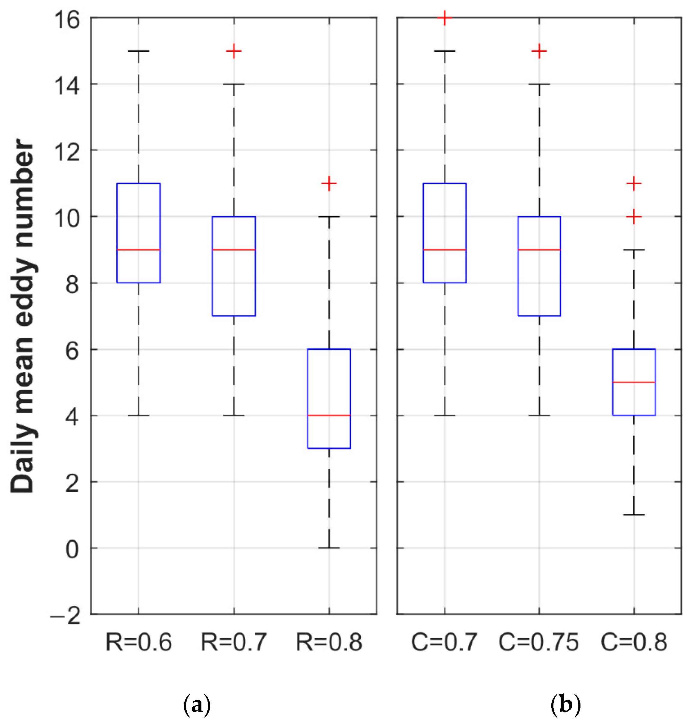 Remotesensing 15 04720 g003