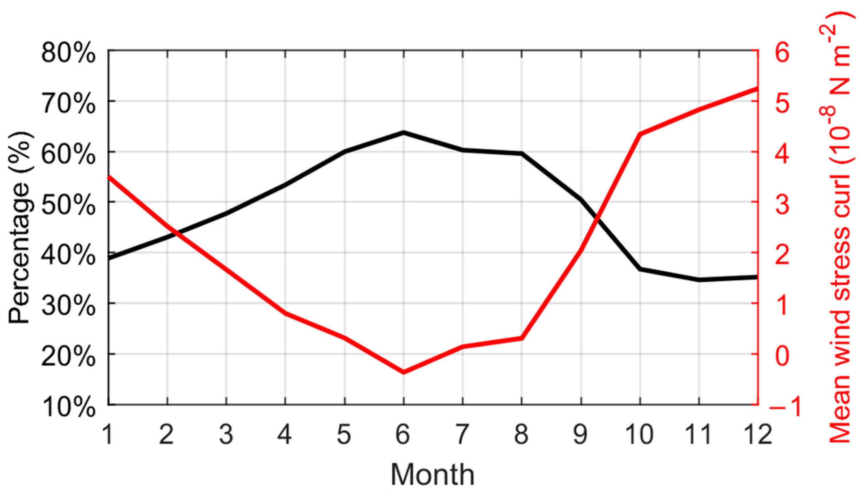 Remotesensing 15 04720 g019